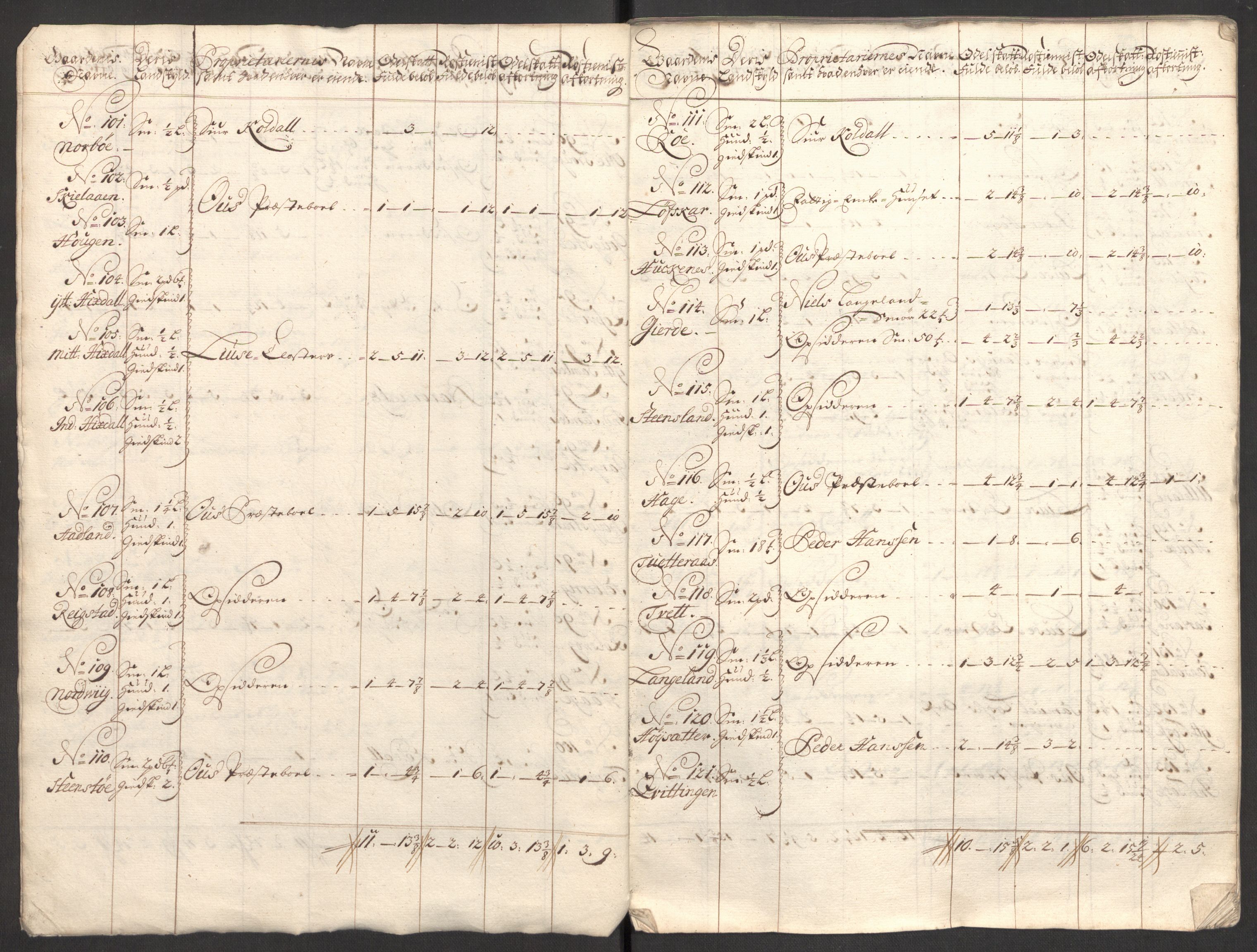 Rentekammeret inntil 1814, Reviderte regnskaper, Fogderegnskap, RA/EA-4092/R48/L2986: Fogderegnskap Sunnhordland og Hardanger, 1709-1710, p. 73