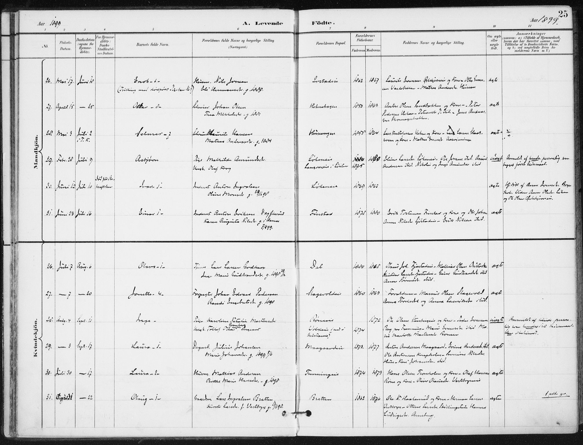 Romedal prestekontor, AV/SAH-PREST-004/K/L0011: Parish register (official) no. 11, 1896-1912, p. 25