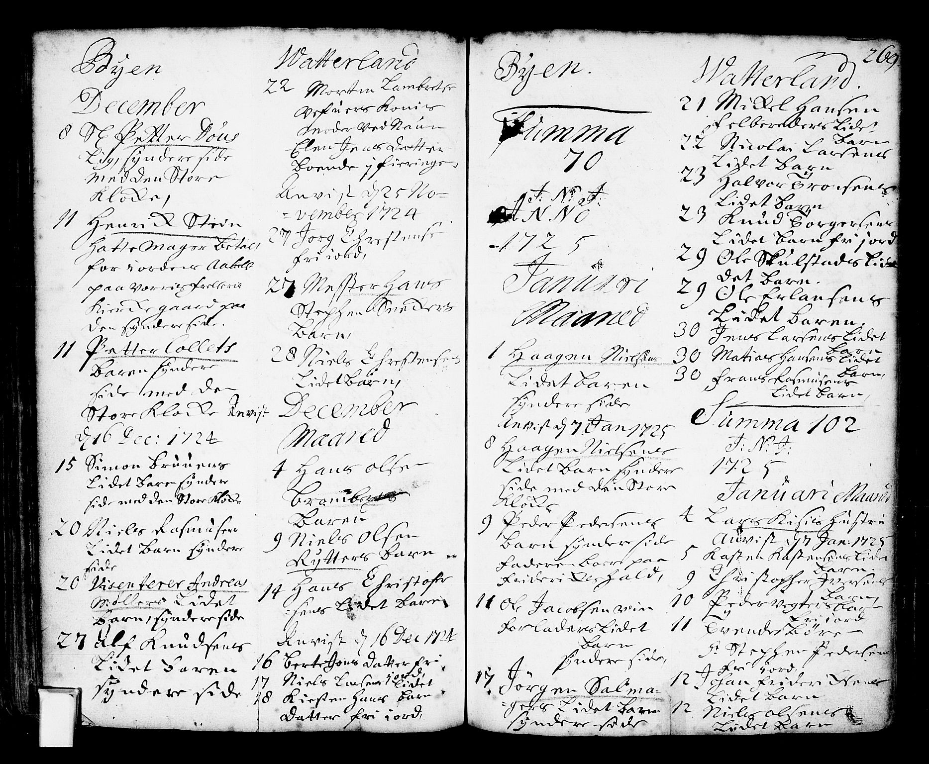Oslo domkirke Kirkebøker, SAO/A-10752/F/Fa/L0002: Parish register (official) no. 2, 1705-1730, p. 269