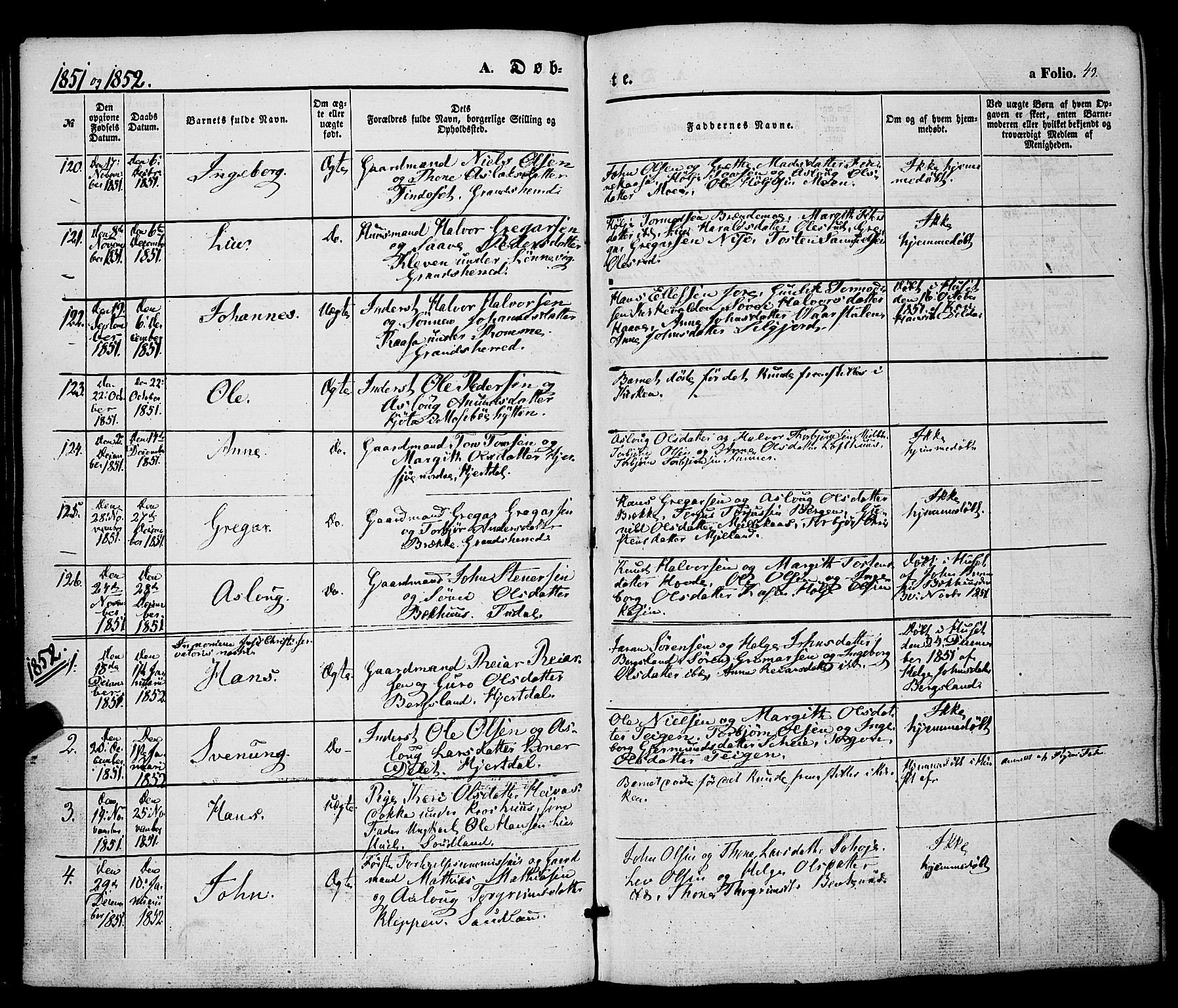 Hjartdal kirkebøker, SAKO/A-270/F/Fa/L0008: Parish register (official) no. I 8, 1844-1859, p. 43