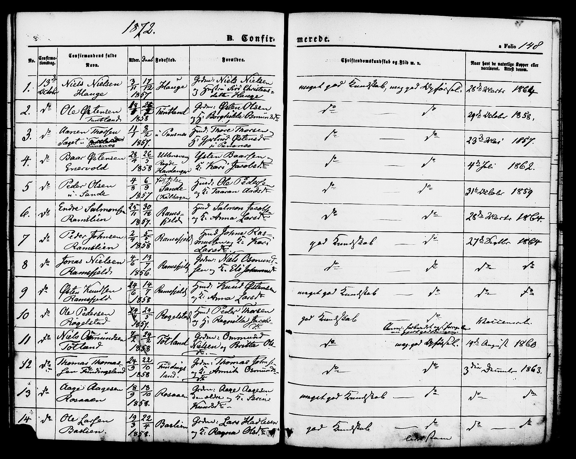 Hjelmeland sokneprestkontor, SAST/A-101843/01/IV/L0011: Parish register (official) no. A 11, 1861-1878, p. 148