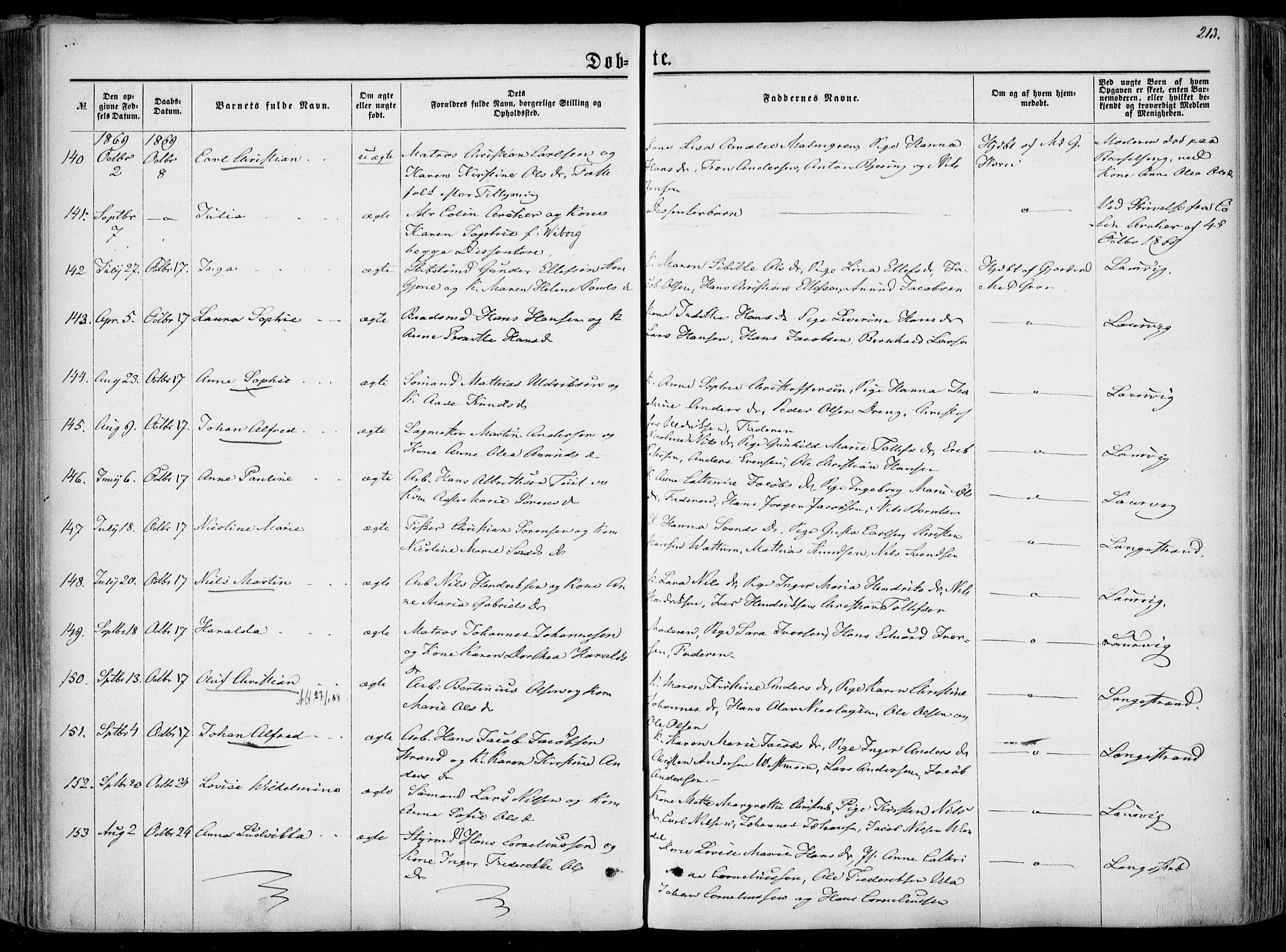 Larvik kirkebøker, AV/SAKO-A-352/F/Fa/L0004: Parish register (official) no. I 4, 1856-1870, p. 213
