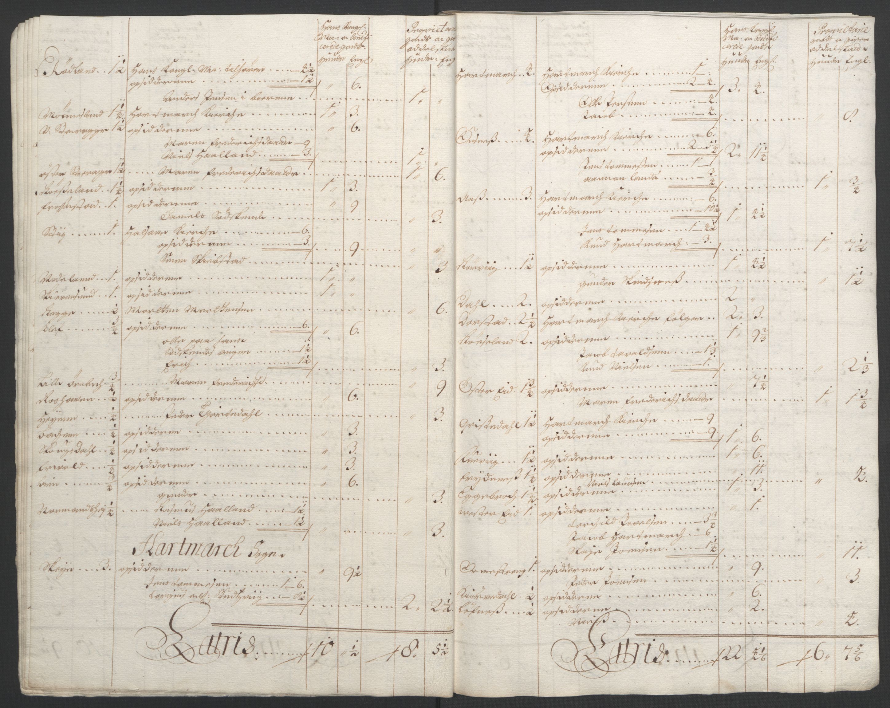 Rentekammeret inntil 1814, Reviderte regnskaper, Fogderegnskap, AV/RA-EA-4092/R43/L2545: Fogderegnskap Lista og Mandal, 1694-1695, p. 316