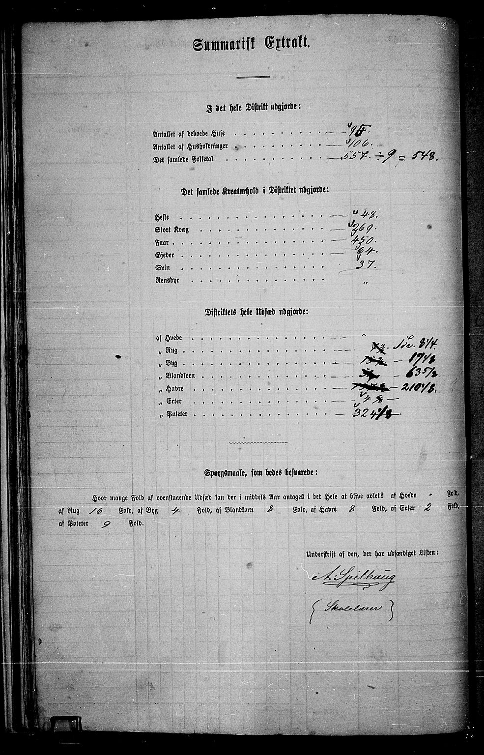 RA, 1865 census for Brandval, 1865, p. 35