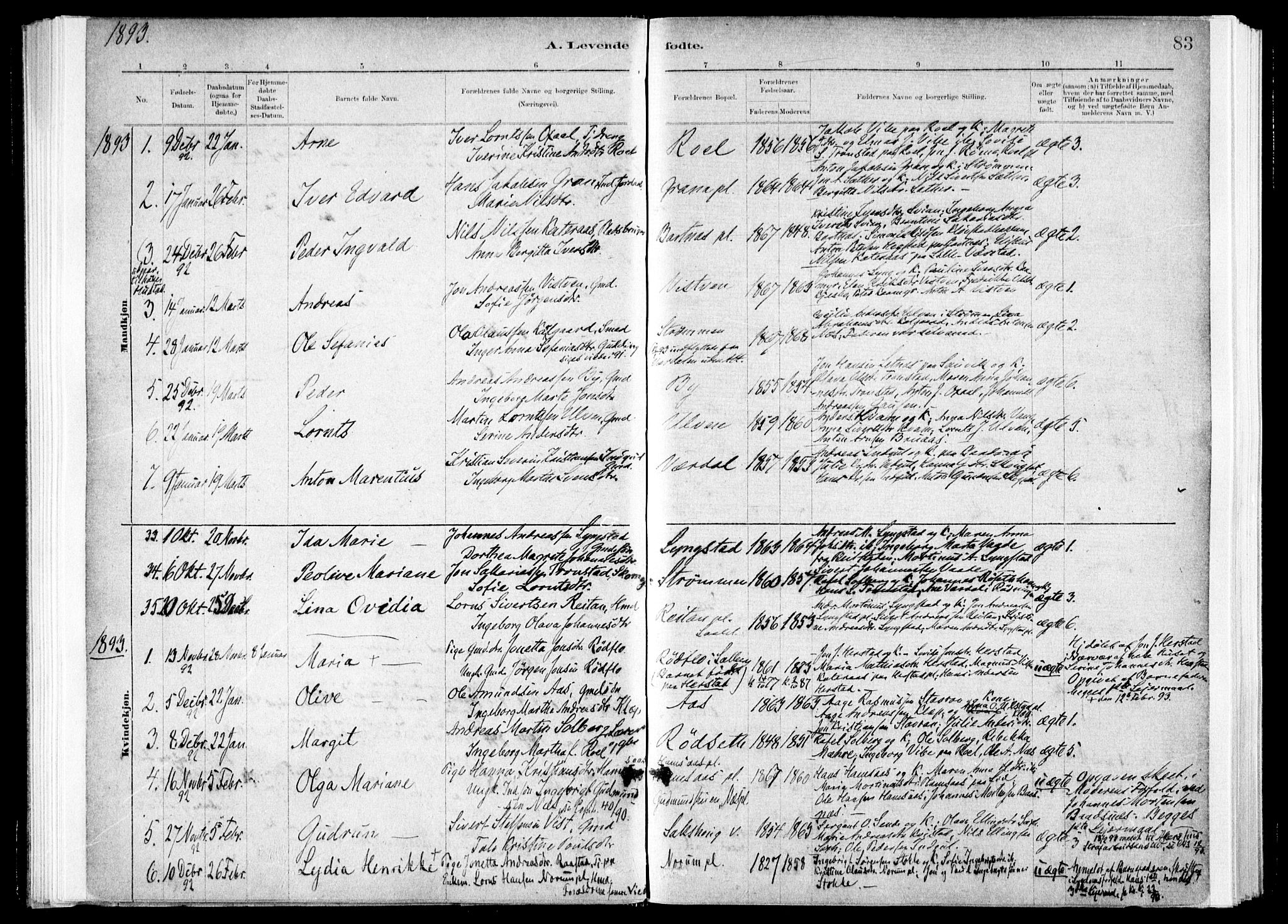 Ministerialprotokoller, klokkerbøker og fødselsregistre - Nord-Trøndelag, SAT/A-1458/730/L0285: Parish register (official) no. 730A10, 1879-1914, p. 83