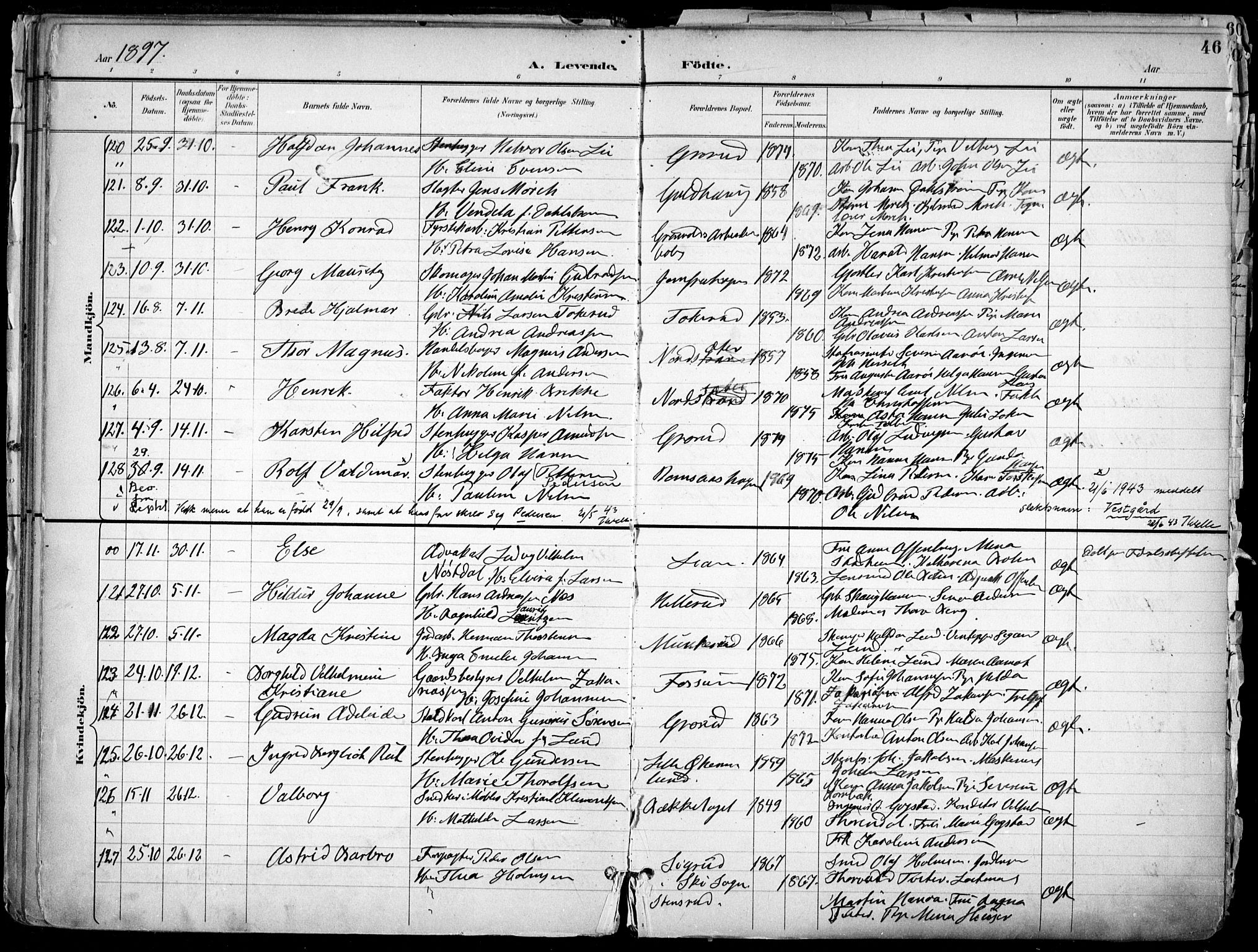 Østre Aker prestekontor Kirkebøker, AV/SAO-A-10840/F/Fa/L0010: Parish register (official) no. I 10, 1895-1912, p. 46