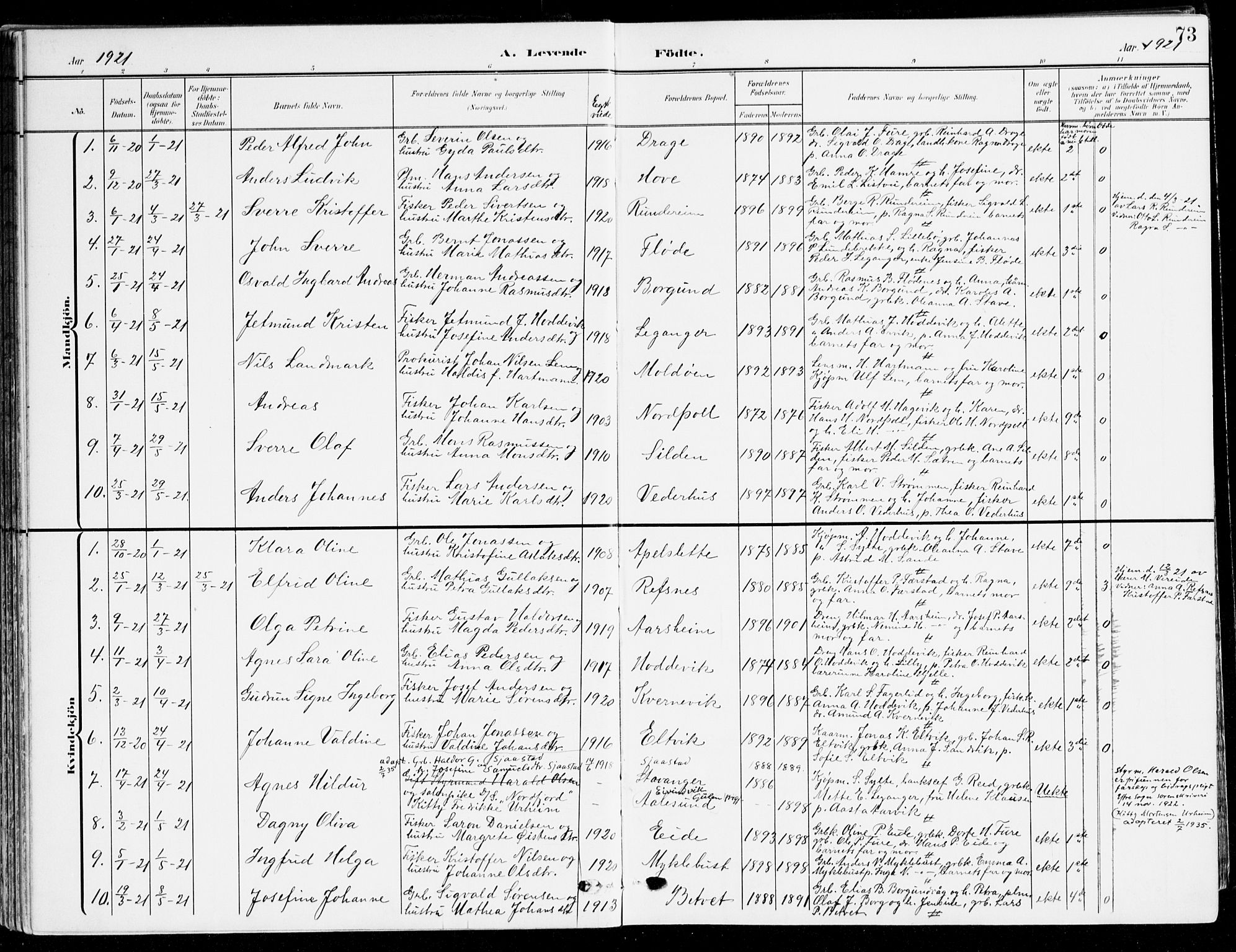 Selje sokneprestembete, SAB/A-99938/H/Ha/Haa/Haab: Parish register (official) no. B 3, 1908-1923, p. 73