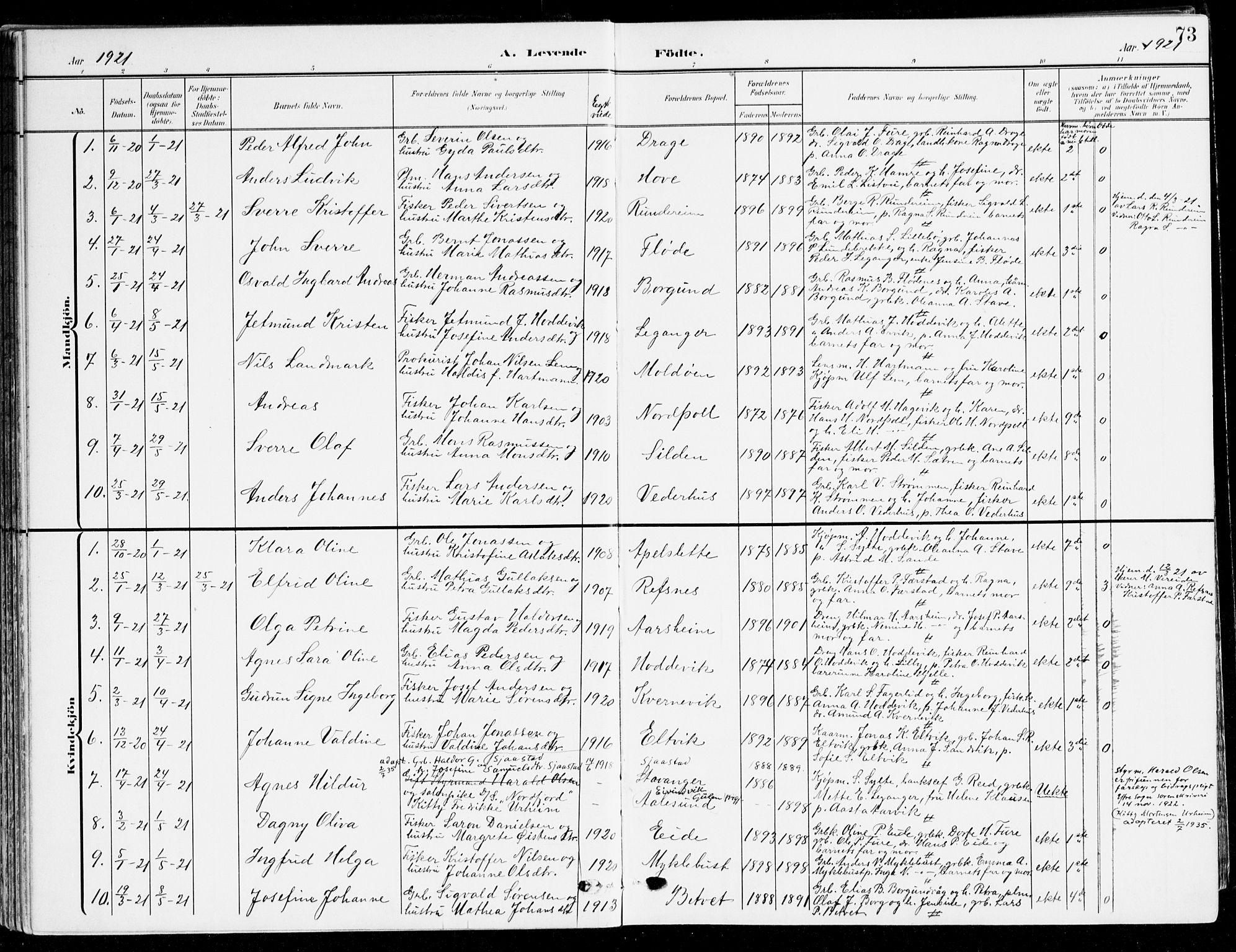 Selje sokneprestembete, AV/SAB-A-99938/H/Ha/Haa/Haab: Parish register (official) no. B 3, 1908-1923, p. 73