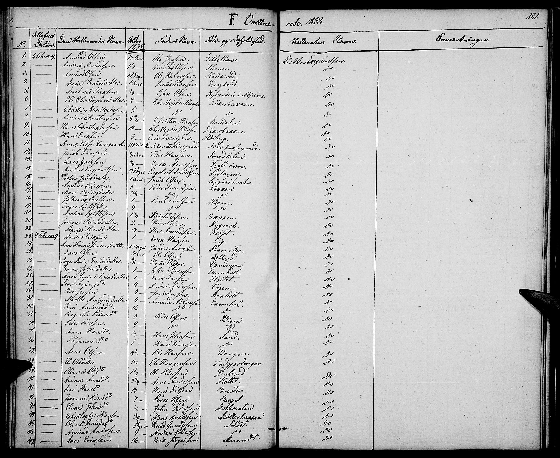 Nord-Odal prestekontor, SAH/PREST-032/H/Ha/Haa/L0002: Parish register (official) no. 2, 1839-1850, p. 221