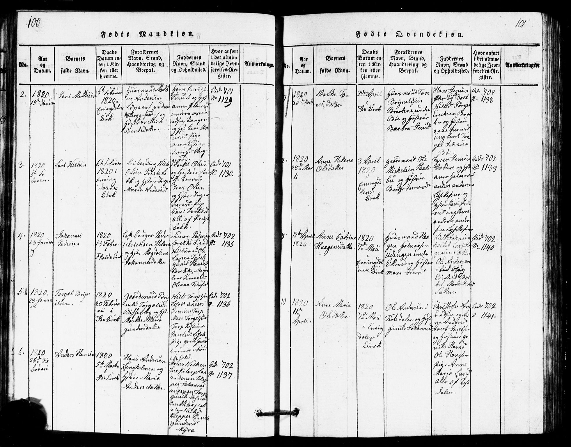 Idd prestekontor Kirkebøker, AV/SAO-A-10911/G/Ga/L0001: Parish register (copy) no. I 1, 1815-1826, p. 100-101