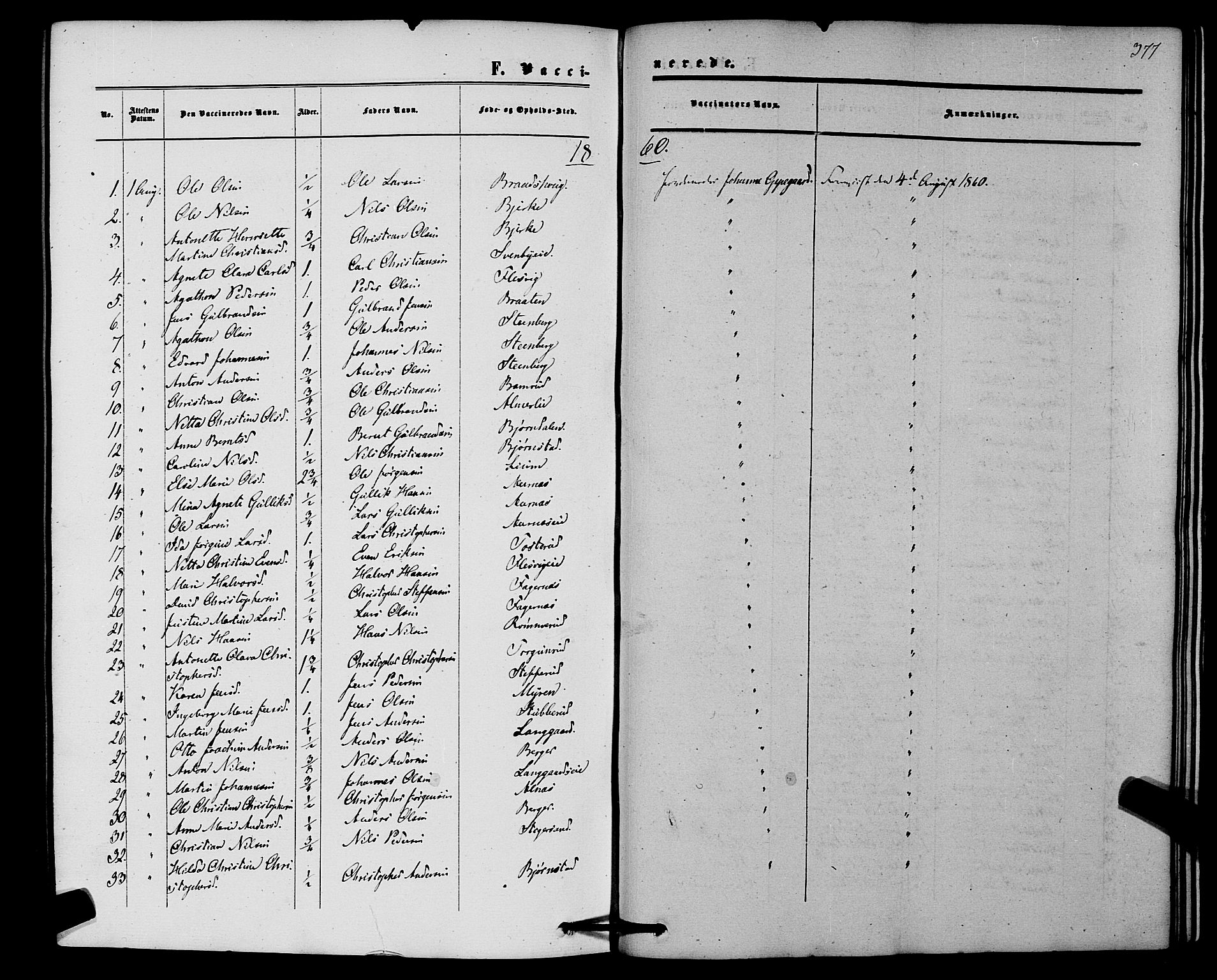Hurdal prestekontor Kirkebøker, SAO/A-10889/F/Fb/L0002: Parish register (official) no. II 2, 1860-1877, p. 377