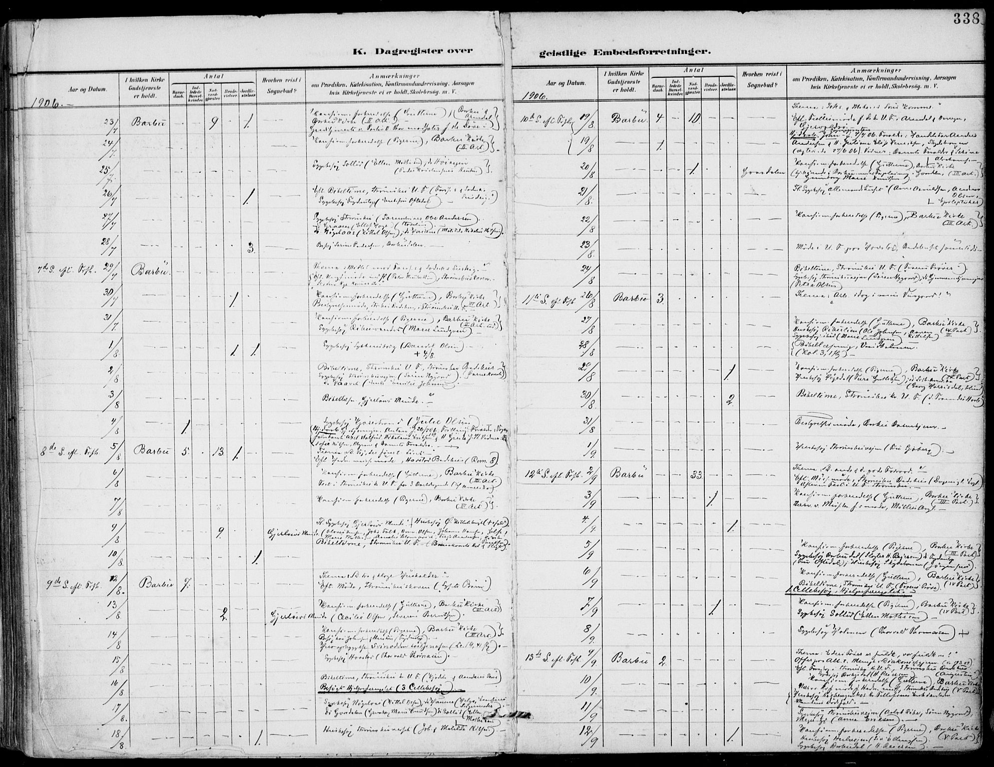 Barbu sokneprestkontor, AV/SAK-1111-0003/F/Fa/L0005: Parish register (official) no. A 5, 1899-1909, p. 338