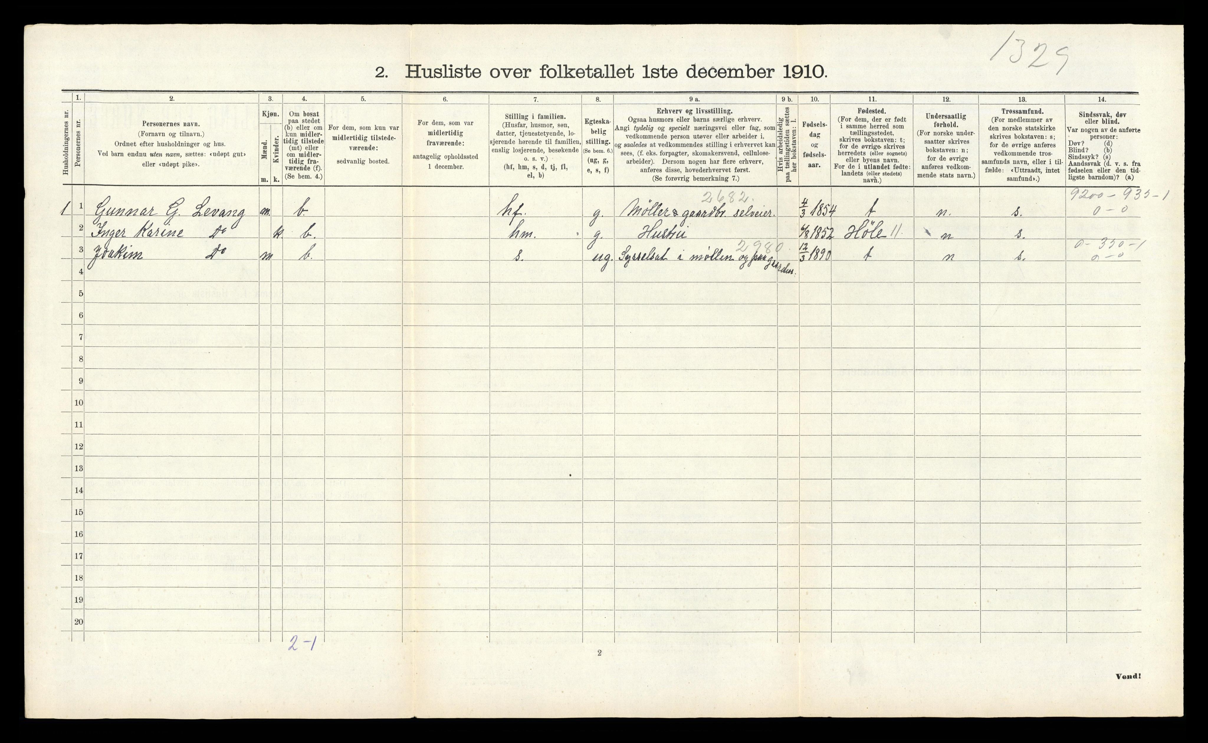 RA, 1910 census for Høyland, 1910, p. 501