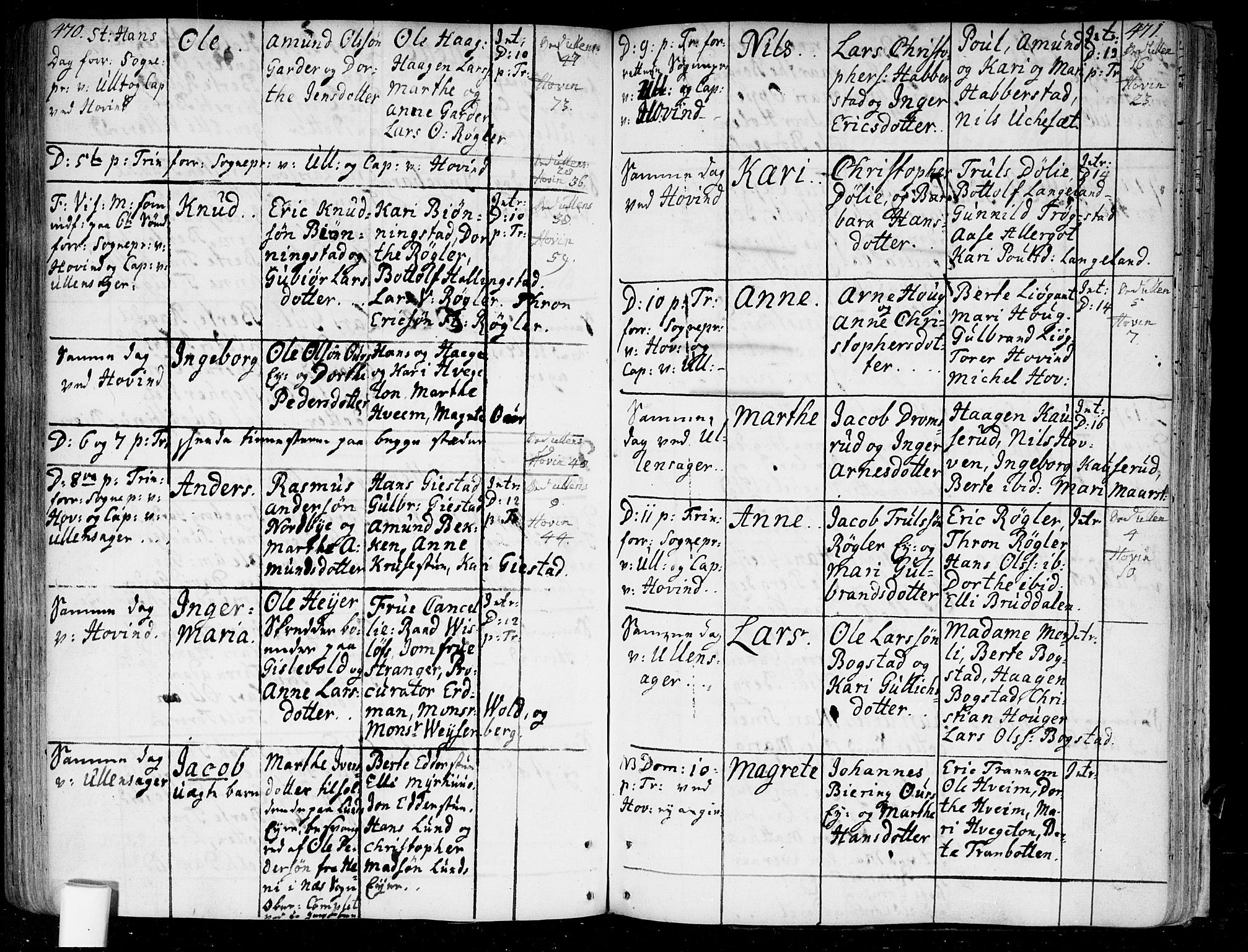 Ullensaker prestekontor Kirkebøker, AV/SAO-A-10236a/F/Fa/L0005: Parish register (official) no. I 5, 1733-1762, p. 470-471