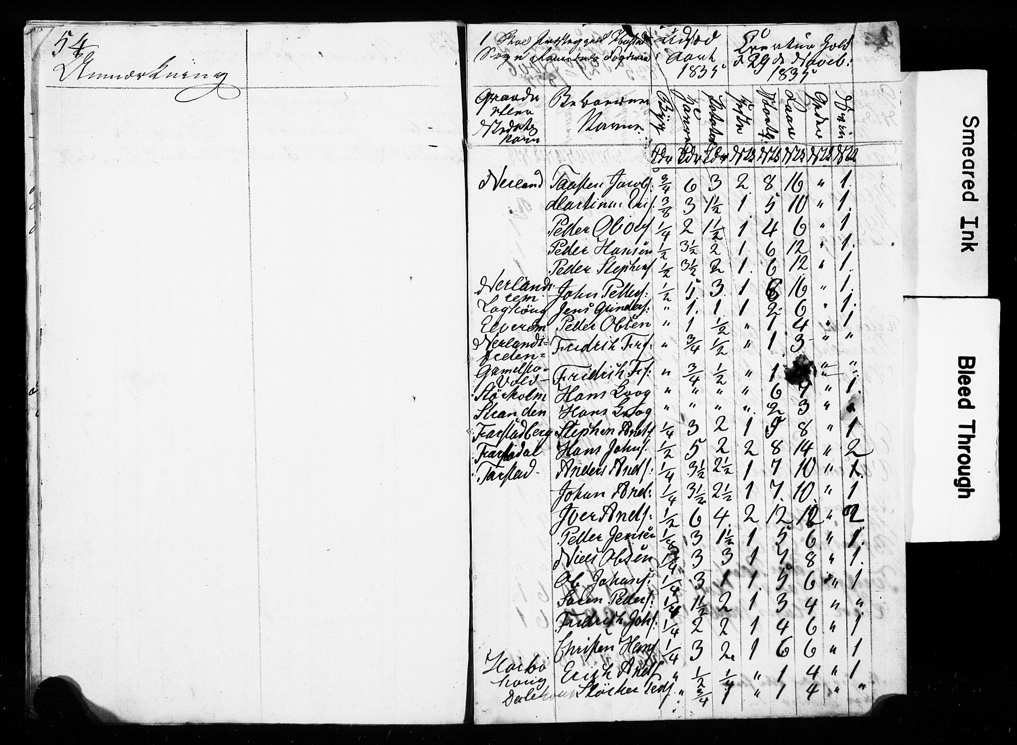 , Census 1835 for Bud, 1835, p. 49