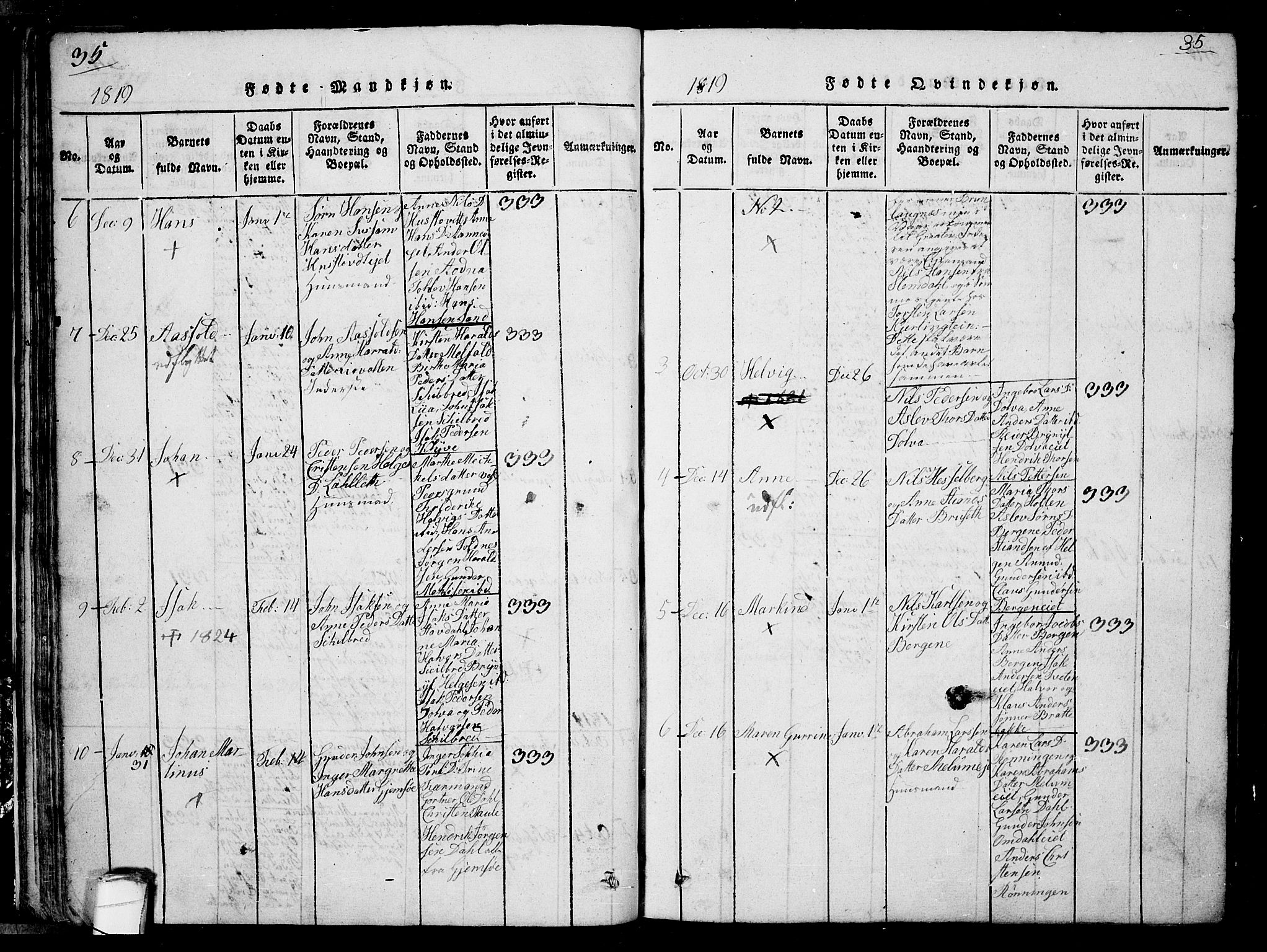 Solum kirkebøker, AV/SAKO-A-306/G/Ga/L0001: Parish register (copy) no. I 1, 1814-1833, p. 35