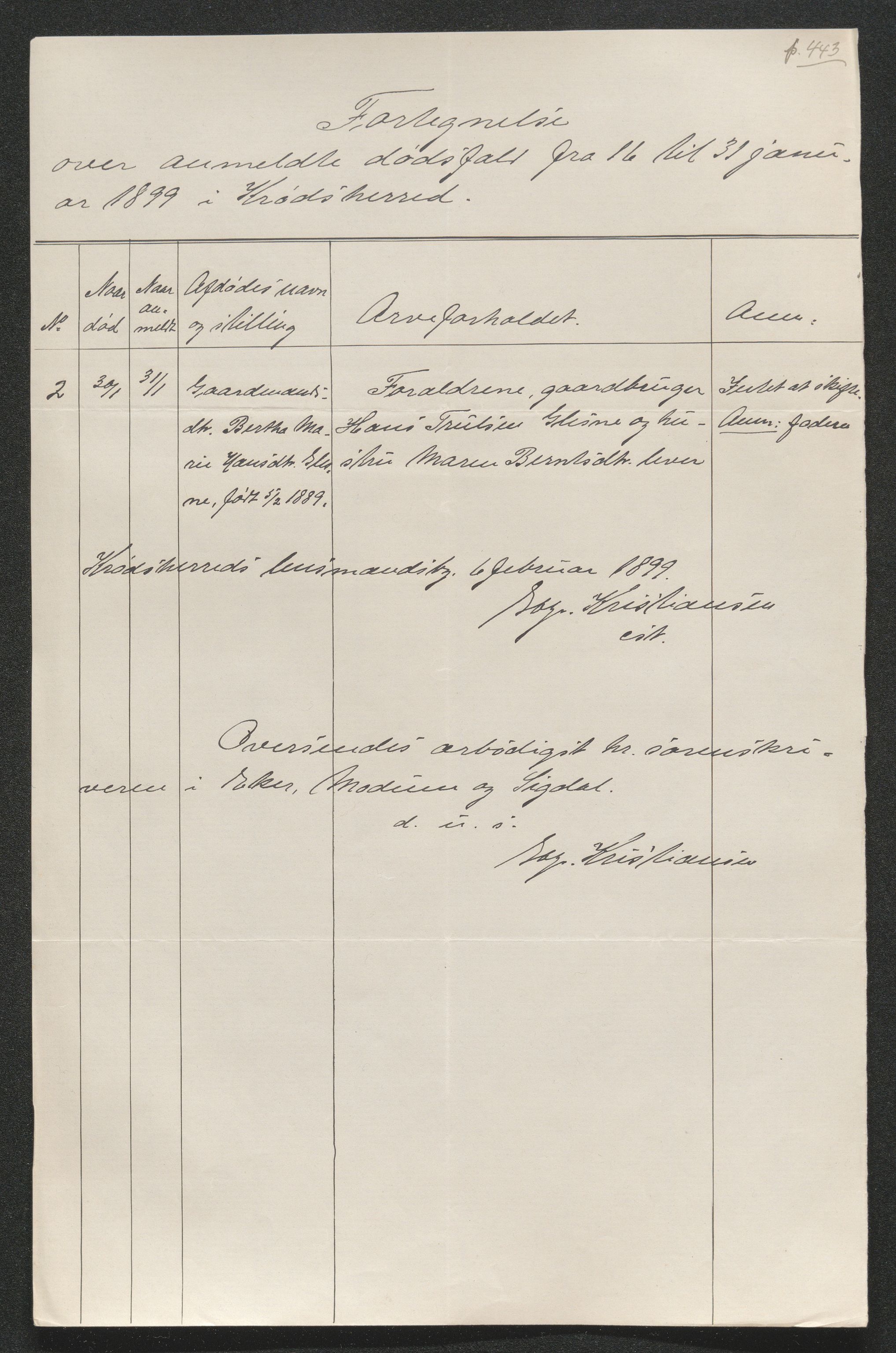 Eiker, Modum og Sigdal sorenskriveri, SAKO/A-123/H/Ha/Hab/L0026: Dødsfallsmeldinger, 1899, p. 531