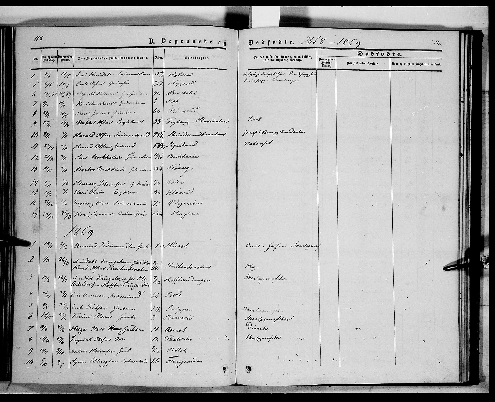 Sør-Aurdal prestekontor, AV/SAH-PREST-128/H/Ha/Haa/L0006: Parish register (official) no. 6, 1849-1876, p. 118