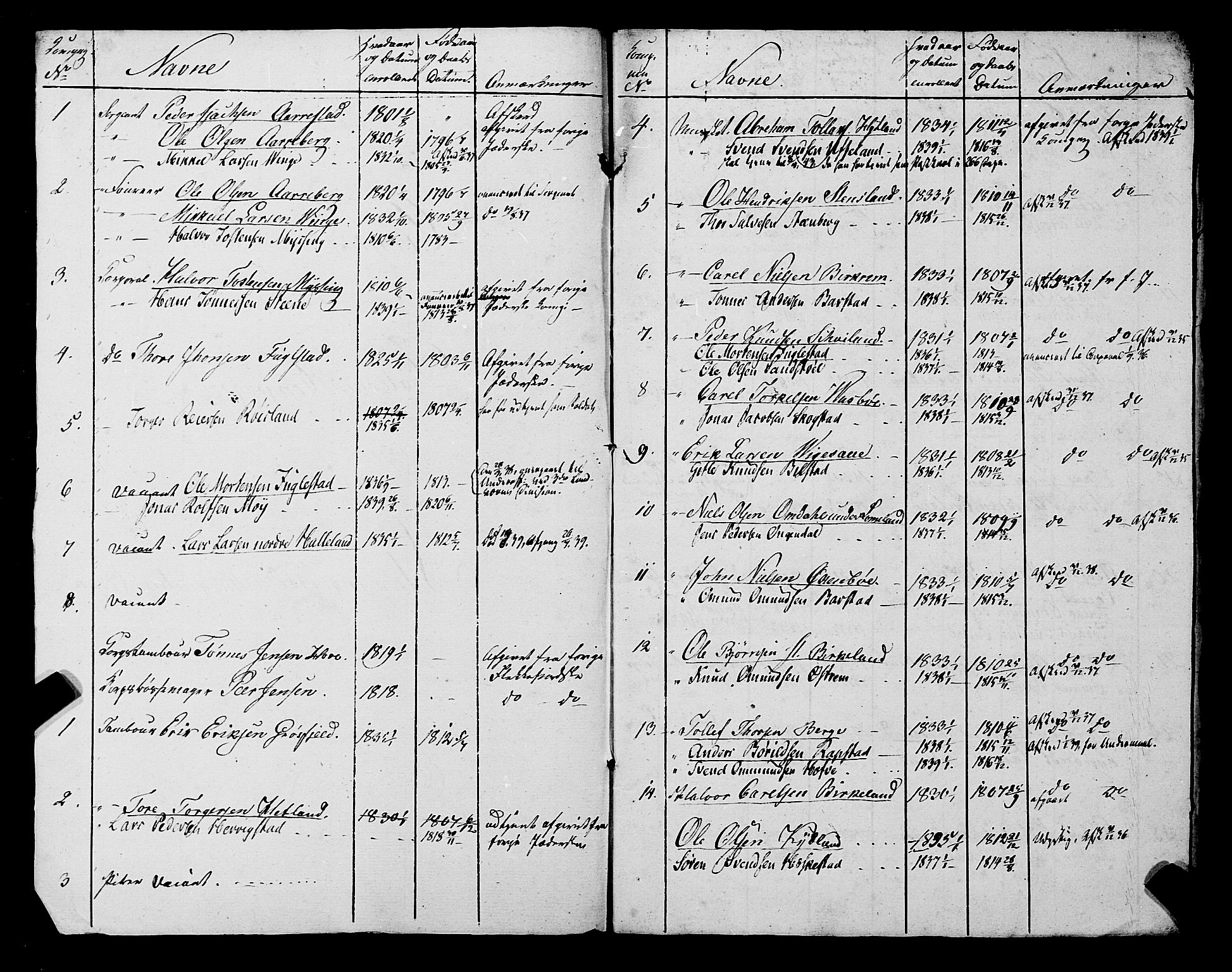 Fylkesmannen i Rogaland, AV/SAST-A-101928/99/3/325/325CA, 1655-1832, p. 11429
