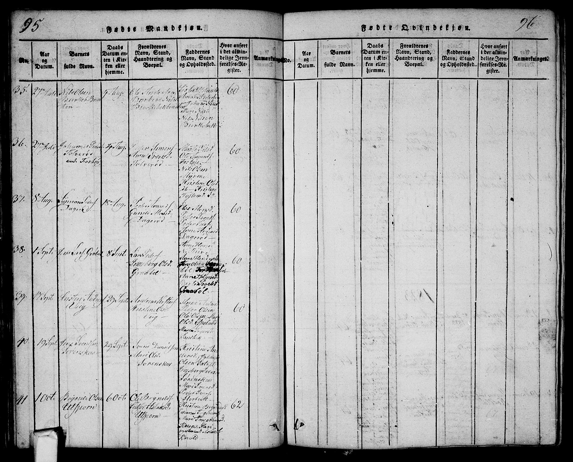 Aremark prestekontor Kirkebøker, AV/SAO-A-10899/G/Ga/L0001: Parish register (copy) no.  I 1, 1814-1834, p. 95-96