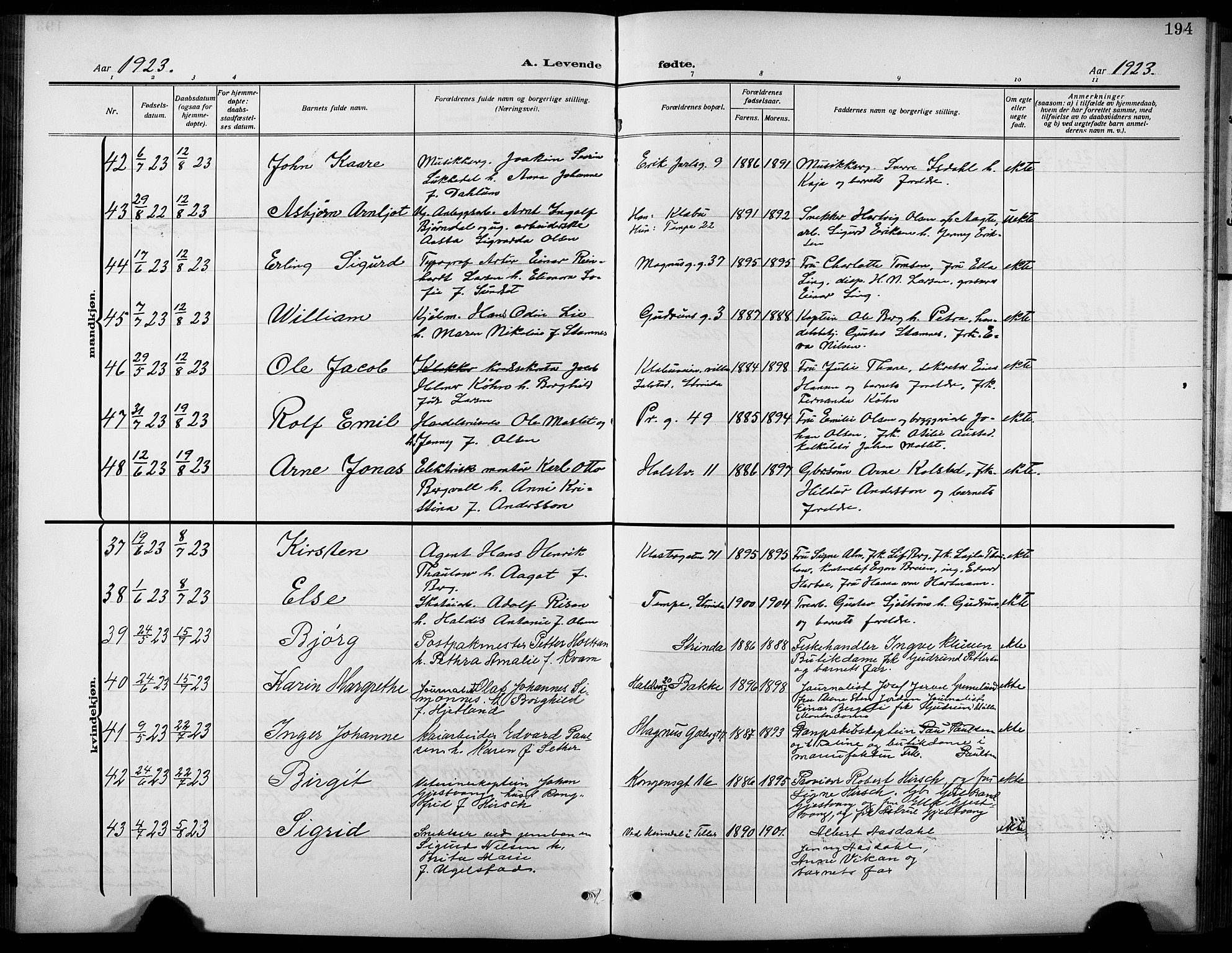 Ministerialprotokoller, klokkerbøker og fødselsregistre - Sør-Trøndelag, AV/SAT-A-1456/601/L0096: Parish register (copy) no. 601C14, 1911-1931, p. 194