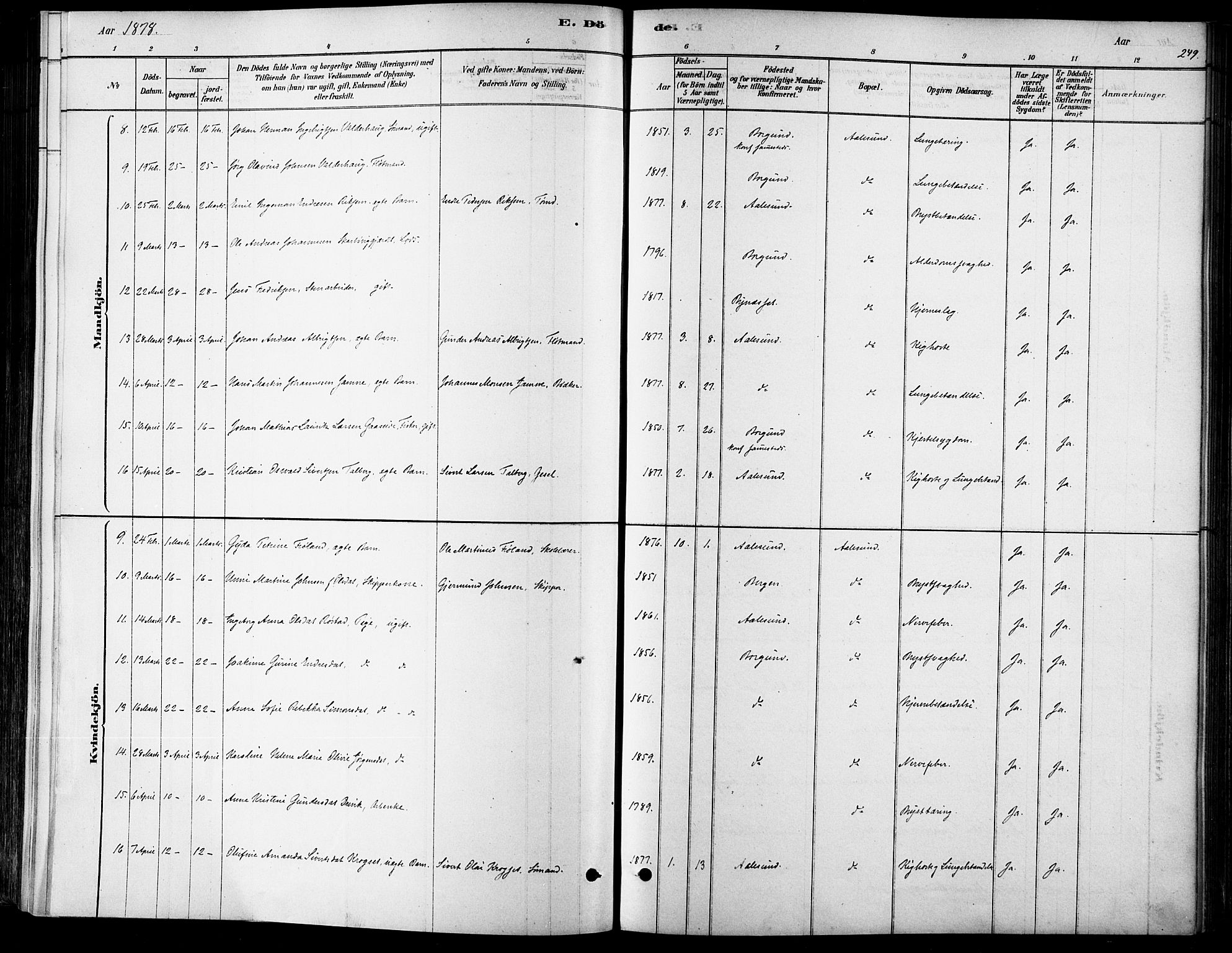 Ministerialprotokoller, klokkerbøker og fødselsregistre - Møre og Romsdal, AV/SAT-A-1454/529/L0454: Parish register (official) no. 529A04, 1878-1885, p. 249