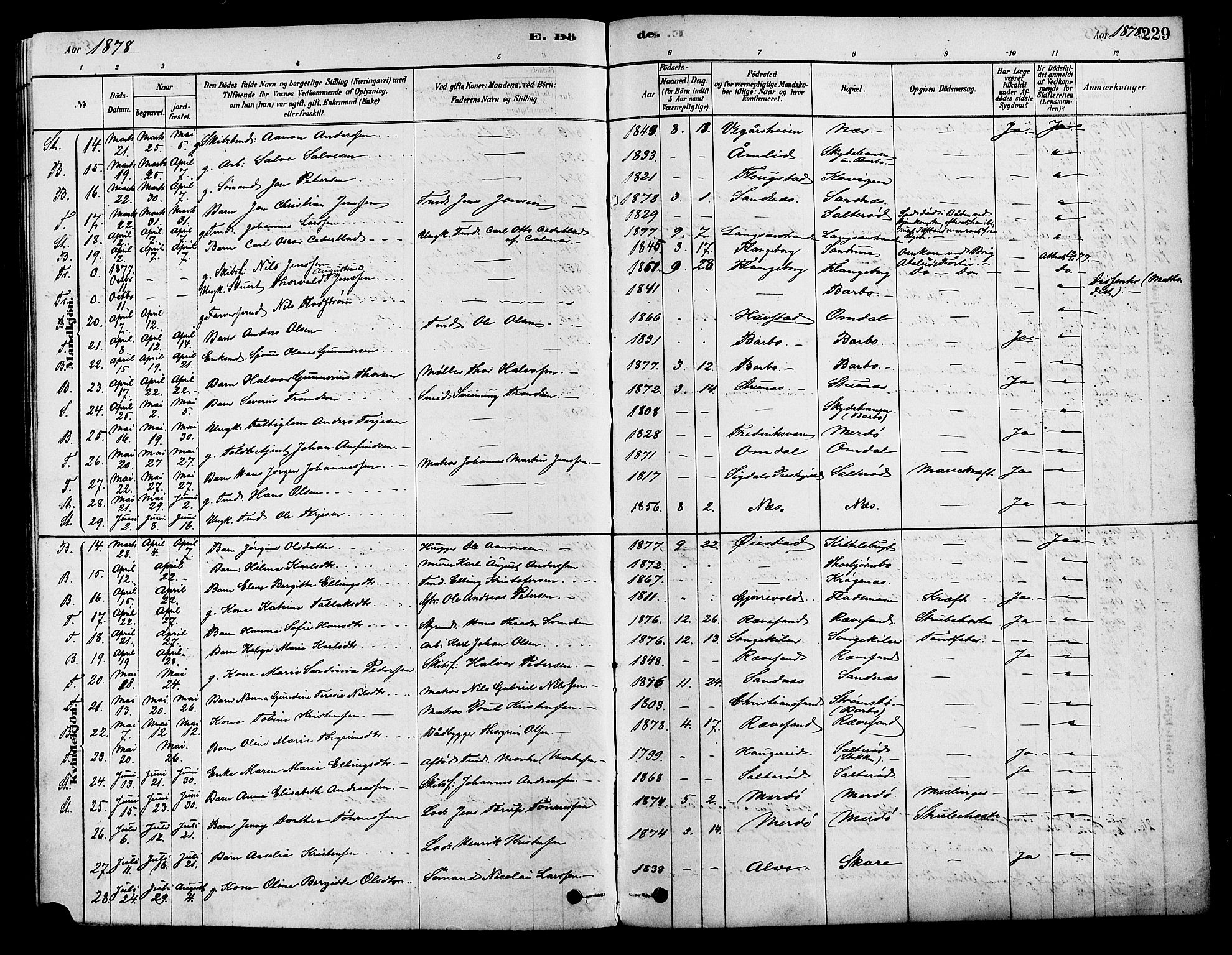 Tromøy sokneprestkontor, AV/SAK-1111-0041/F/Fa/L0009: Parish register (official) no. A 9, 1878-1896, p. 229