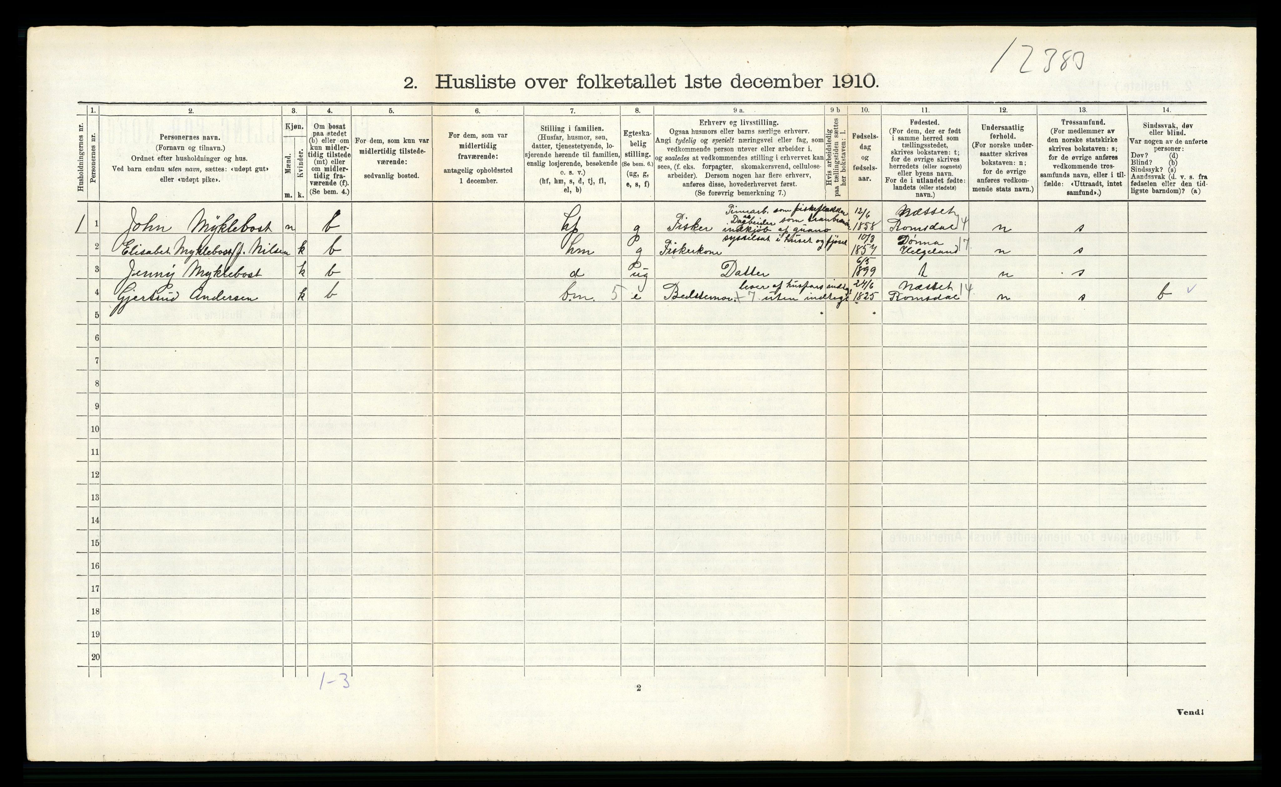 RA, 1910 census for Øksnes, 1910, p. 863