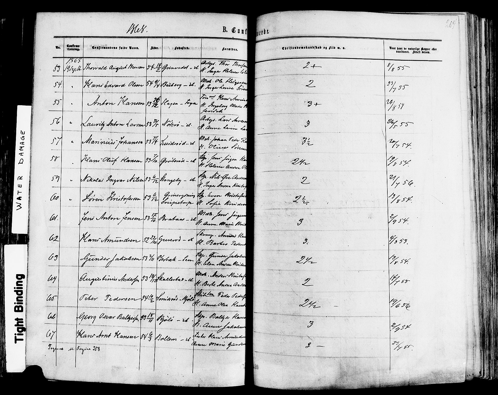 Nøtterøy kirkebøker, SAKO/A-354/F/Fa/L0007: Parish register (official) no. I 7, 1865-1877, p. 204