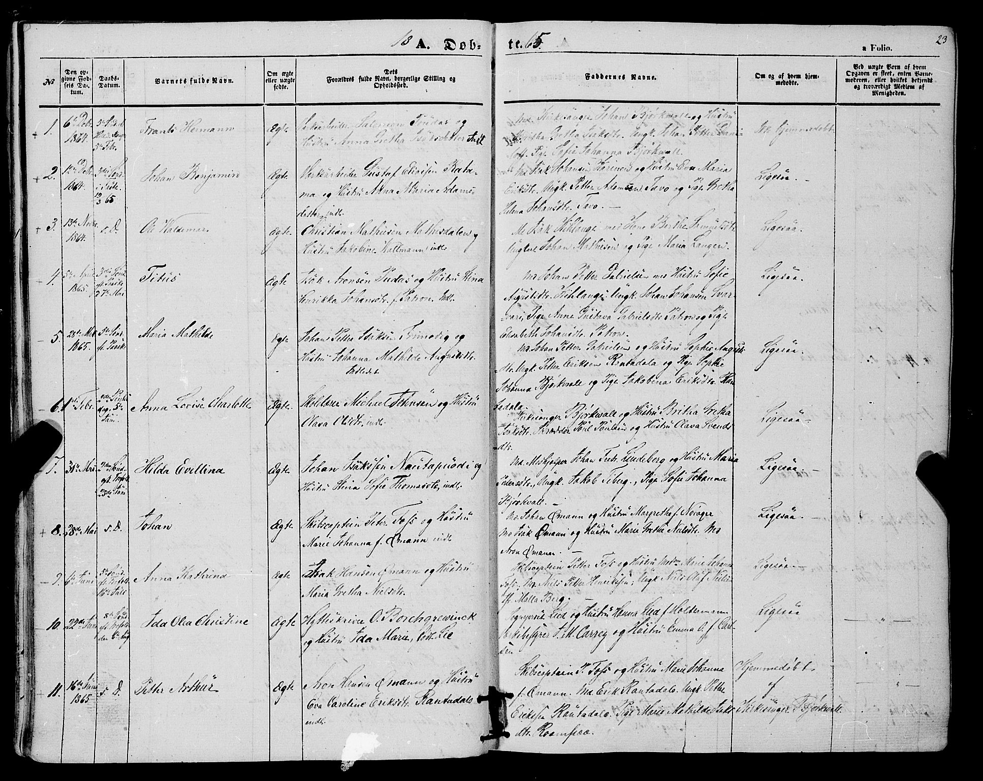 Alta sokneprestkontor, SATØ/S-1338/H/Ha/L0004.kirke: Parish register (official) no. 4, 1858-1880, p. 23