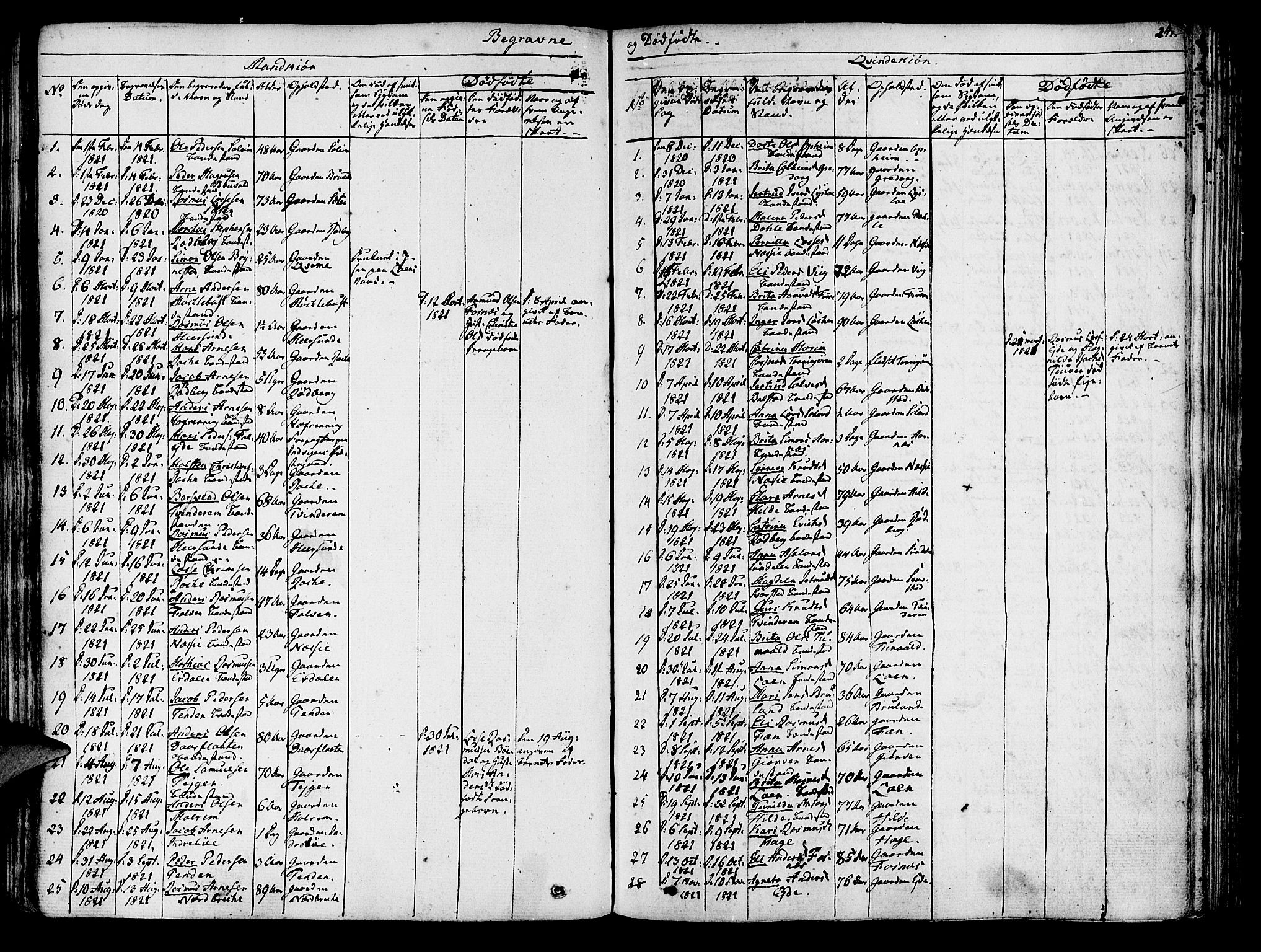 Innvik sokneprestembete, SAB/A-80501: Parish register (official) no. A 3, 1820-1832, p. 241