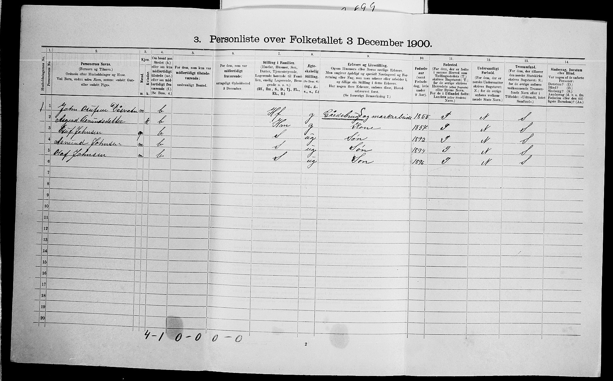 SAK, 1900 census for Hornnes, 1900, p. 218