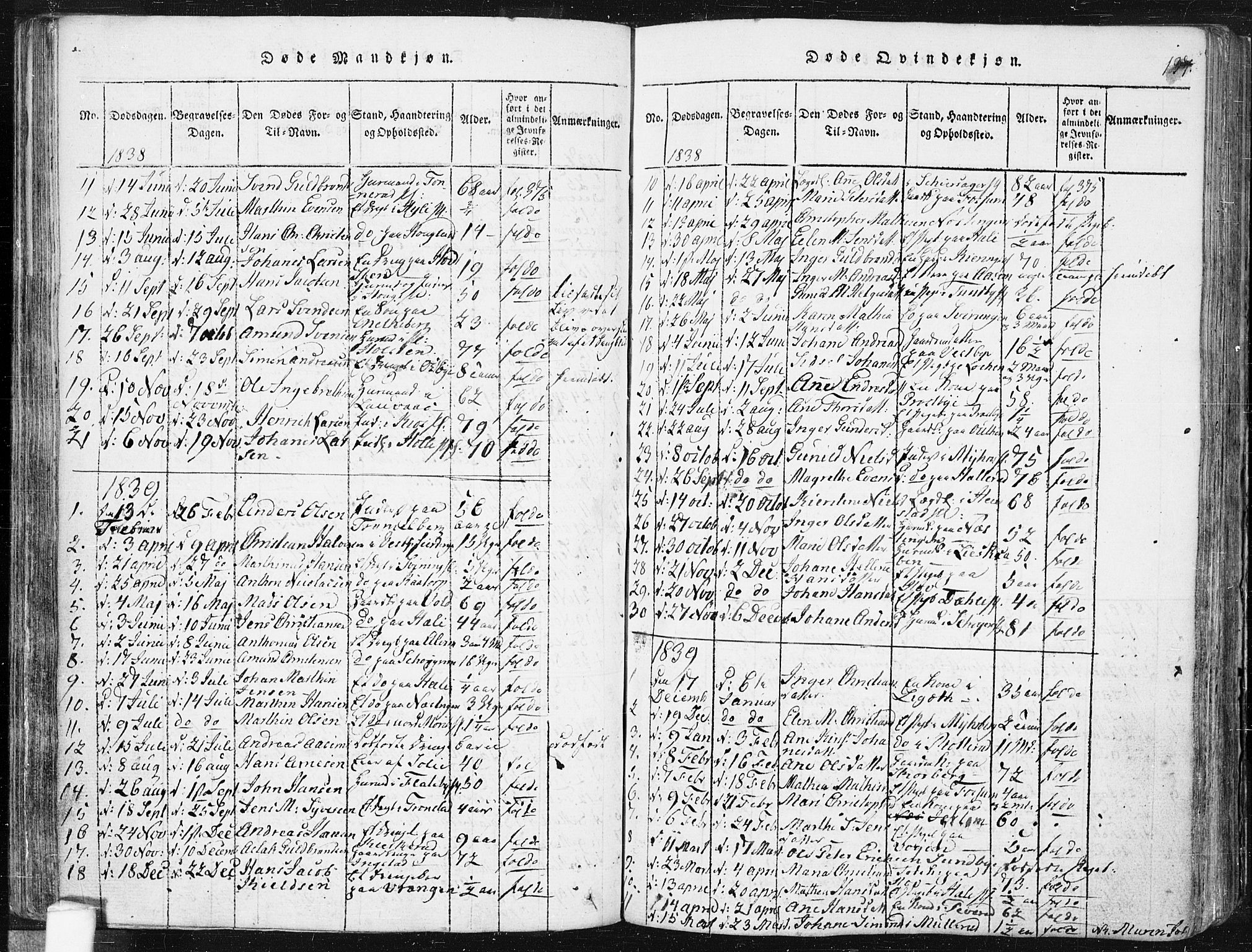 Spydeberg prestekontor Kirkebøker, SAO/A-10924/F/Fa/L0004: Parish register (official) no. I 4, 1814-1841, p. 137