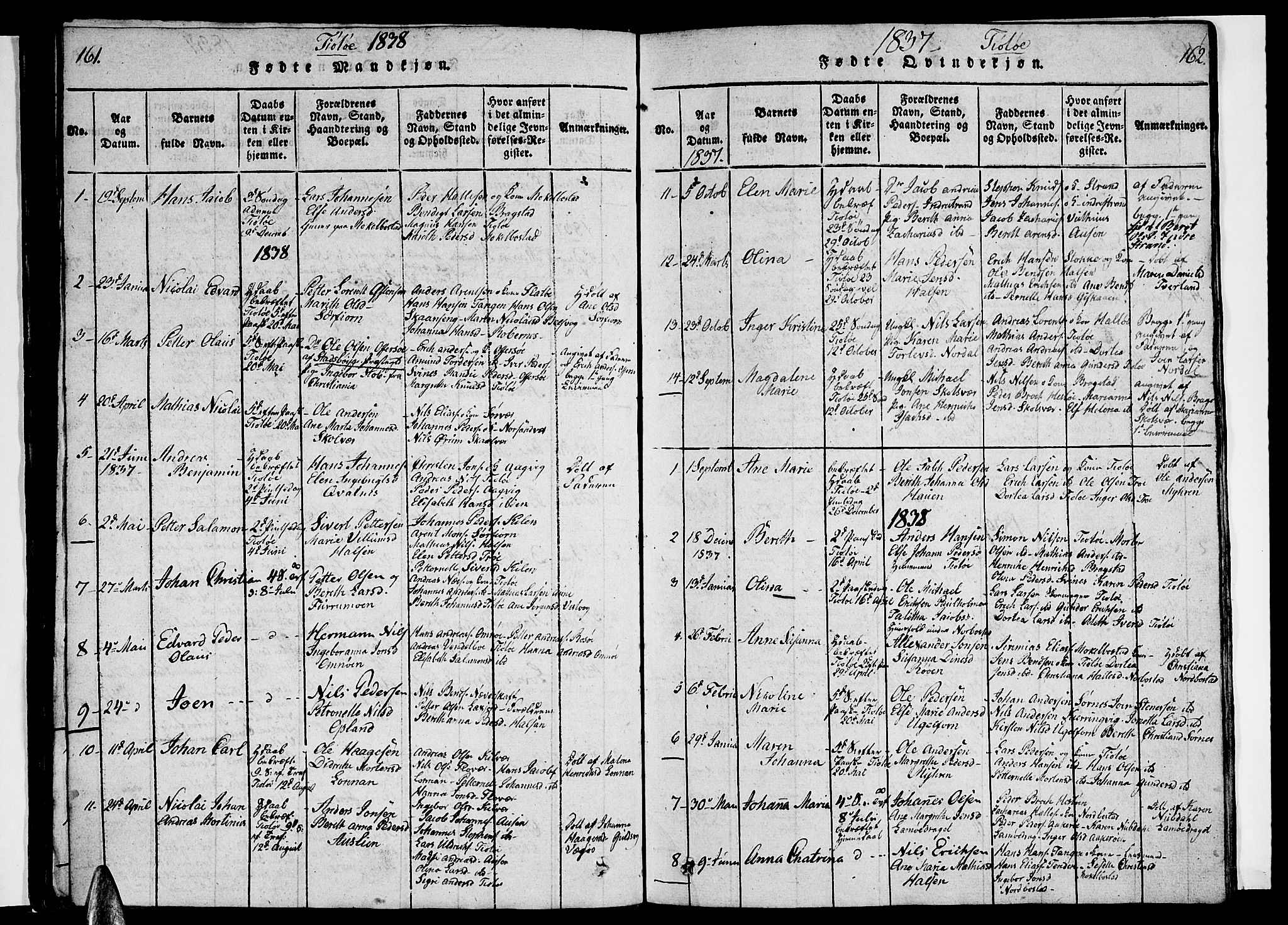 Ministerialprotokoller, klokkerbøker og fødselsregistre - Nordland, AV/SAT-A-1459/830/L0458: Parish register (copy) no. 830C01 /2, 1829-1840, p. 161-162