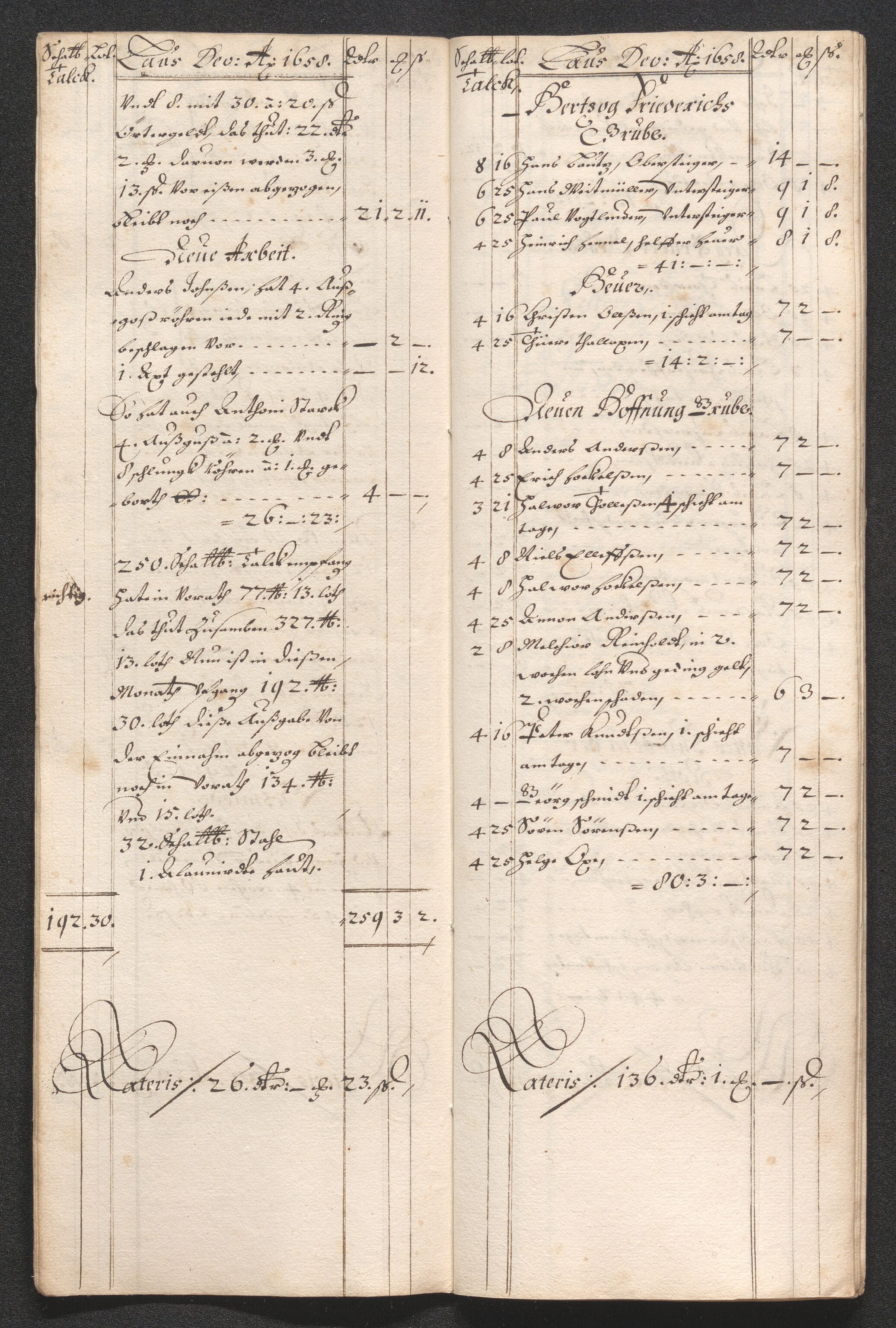 Kongsberg Sølvverk 1623-1816, SAKO/EA-3135/001/D/Dc/Dcd/L0033: Utgiftsregnskap for gruver m.m. , 1658, p. 310