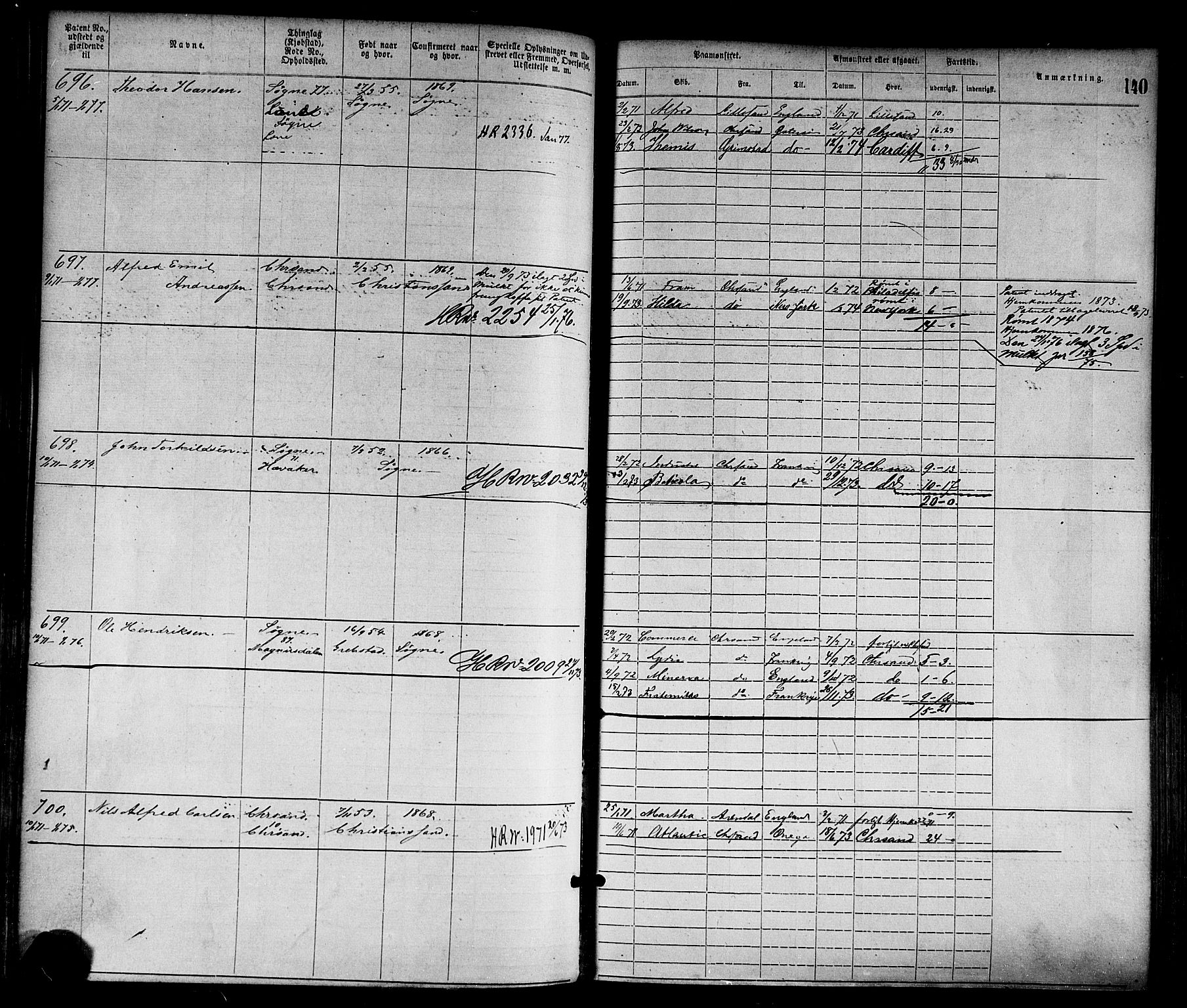 Kristiansand mønstringskrets, SAK/2031-0015/F/Fa/L0005: Annotasjonsrulle nr 1-1920 med register, I-3, 1870-1880, p. 175