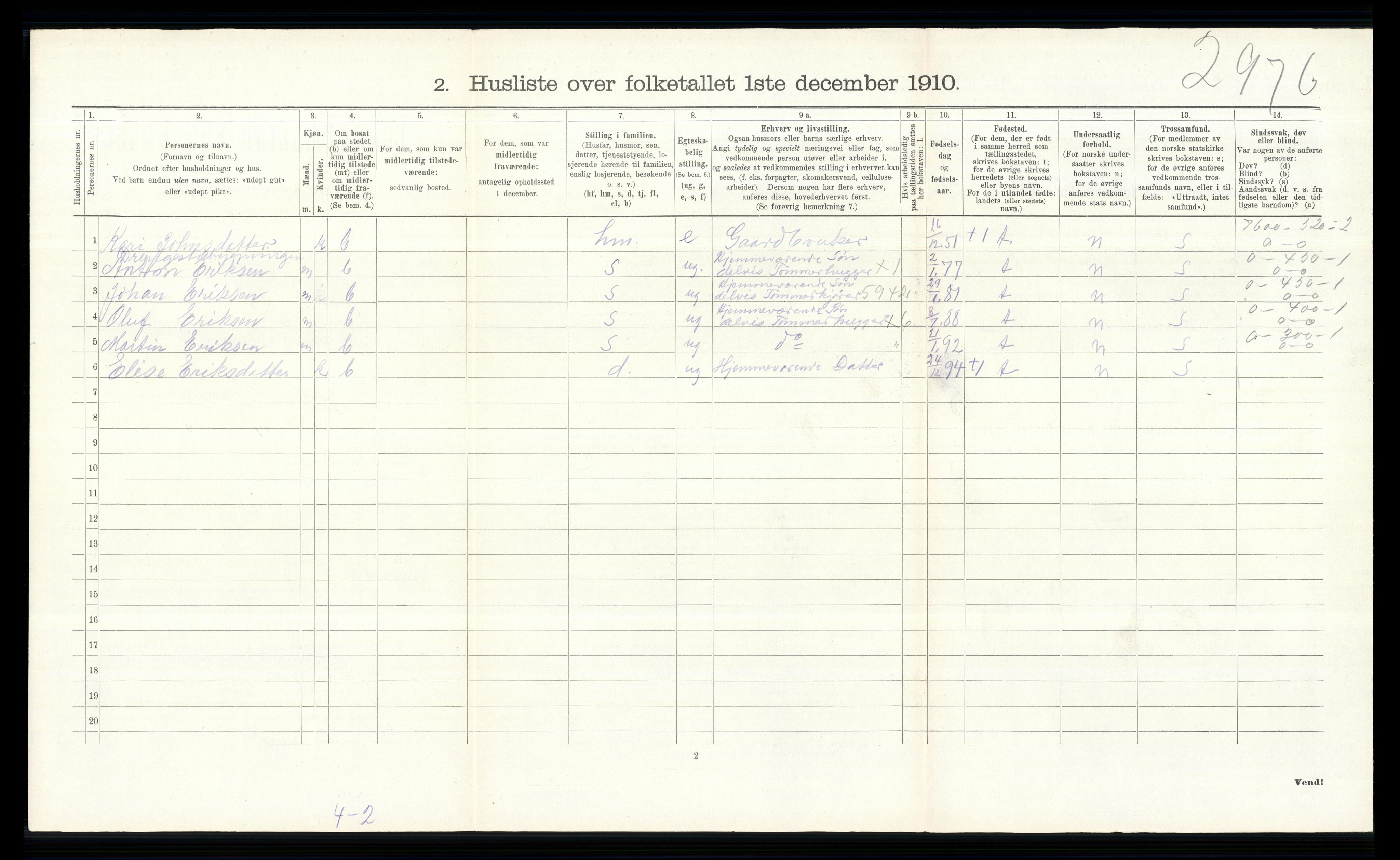 RA, 1910 census for Norderhov, 1910, p. 2999