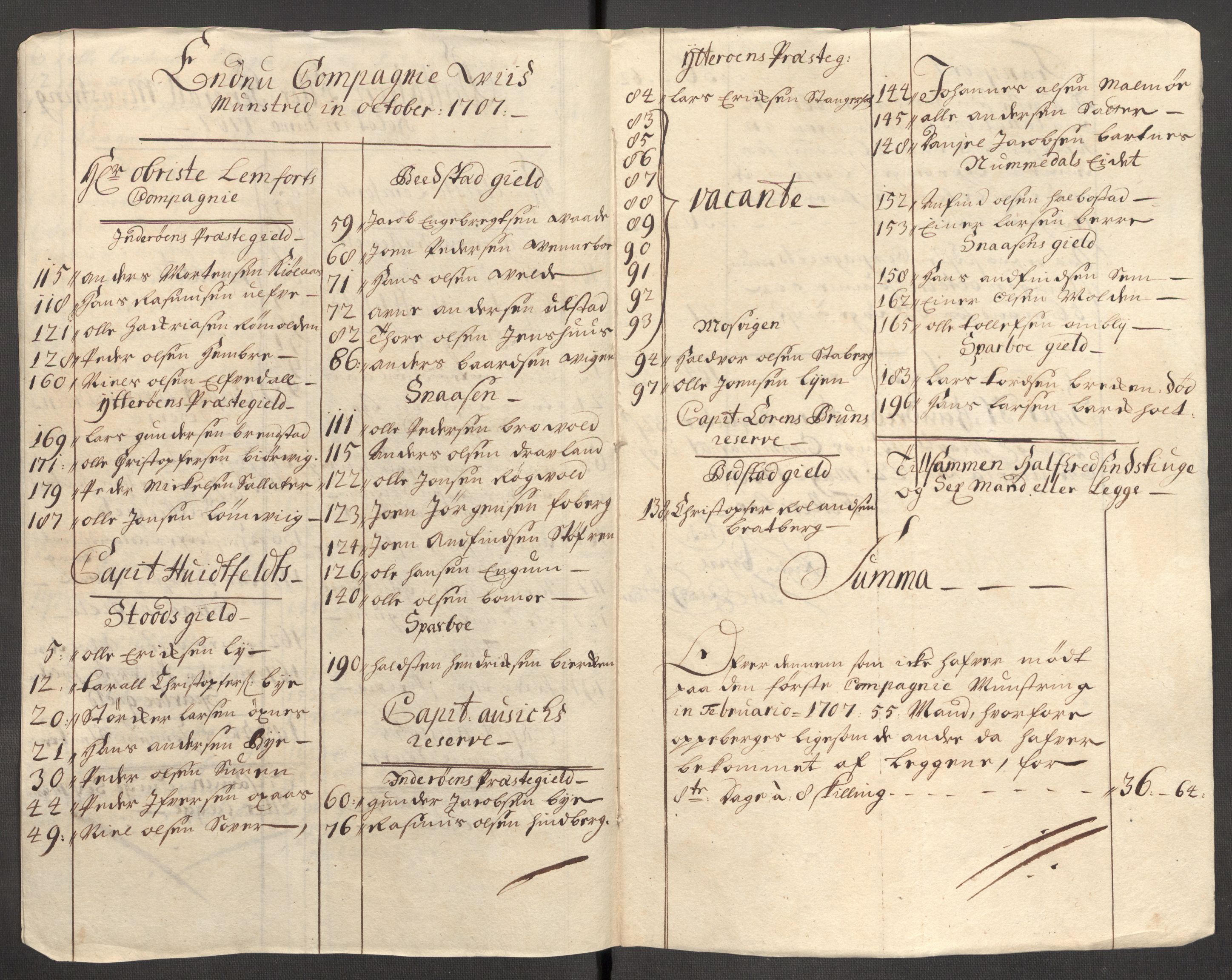 Rentekammeret inntil 1814, Reviderte regnskaper, Fogderegnskap, RA/EA-4092/R63/L4316: Fogderegnskap Inderøy, 1708, p. 187