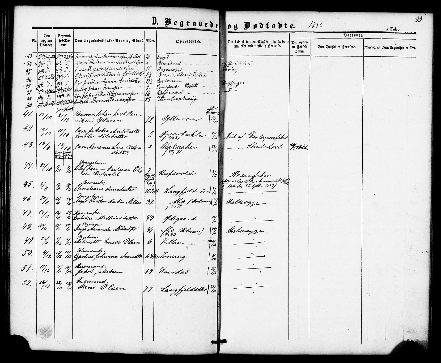 Ministerialprotokoller, klokkerbøker og fødselsregistre - Nordland, AV/SAT-A-1459/827/L0396: Parish register (official) no. 827A08, 1864-1886, p. 33