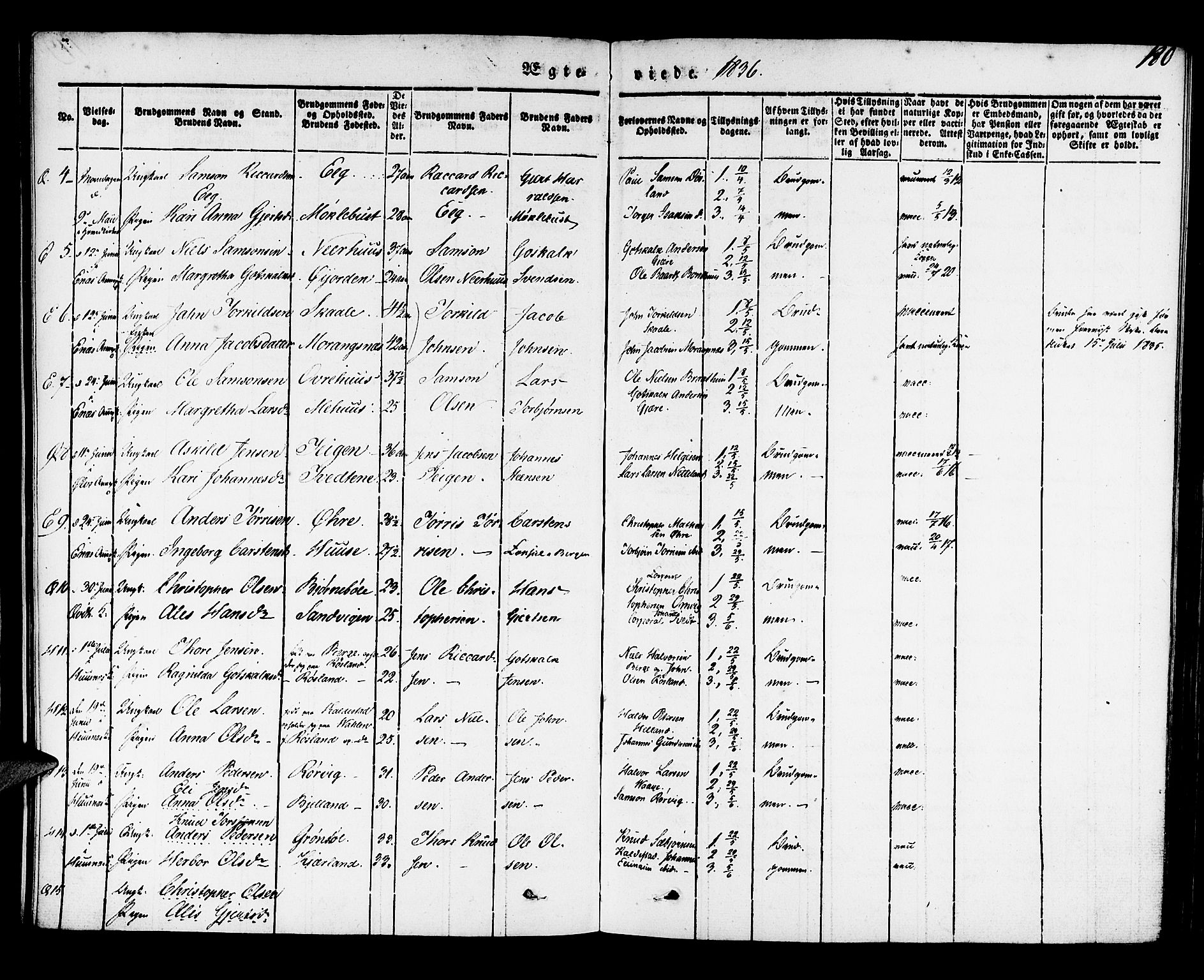 Kvinnherad sokneprestembete, SAB/A-76401/H/Haa: Parish register (official) no. A 6, 1835-1843, p. 180