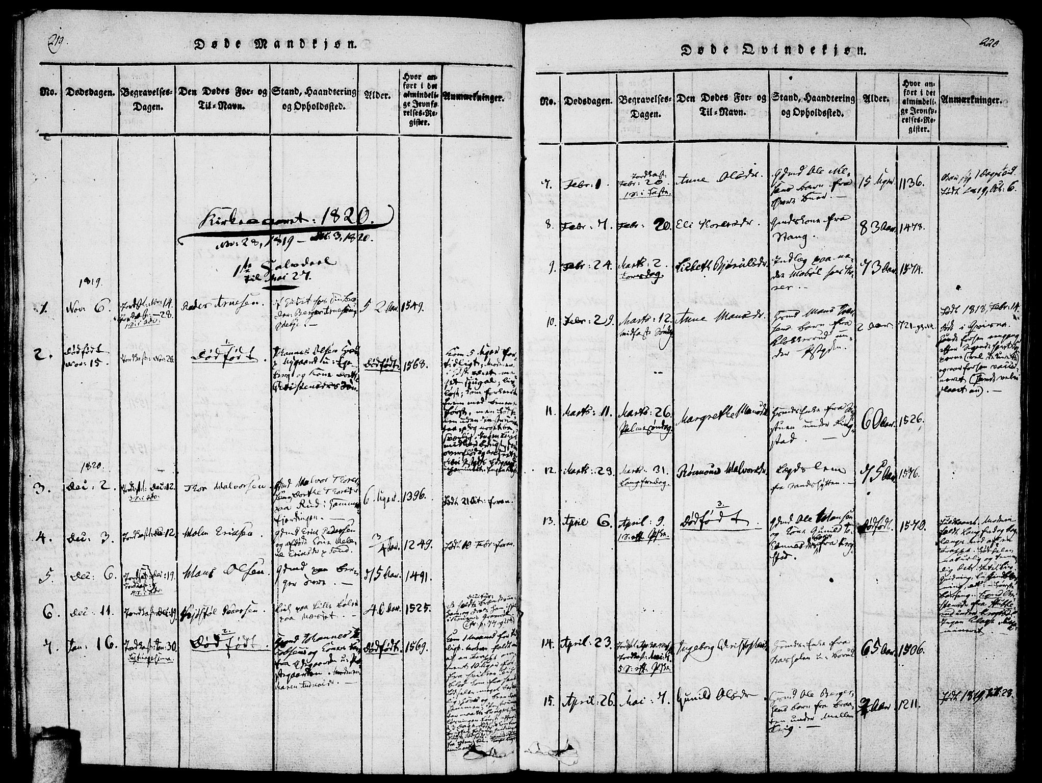 Enebakk prestekontor Kirkebøker, AV/SAO-A-10171c/F/Fa/L0005: Parish register (official) no. I 5, 1790-1825, p. 219-220