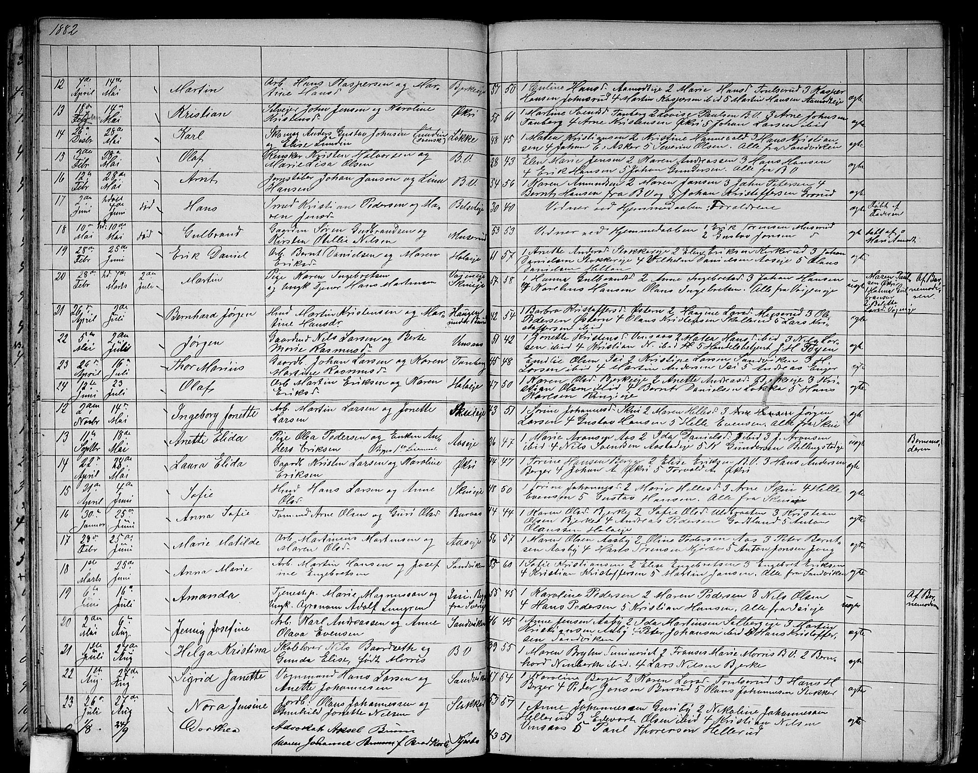 Asker prestekontor Kirkebøker, AV/SAO-A-10256a/G/Gb/L0003: Parish register (copy) no. II 3, 1875-1889
