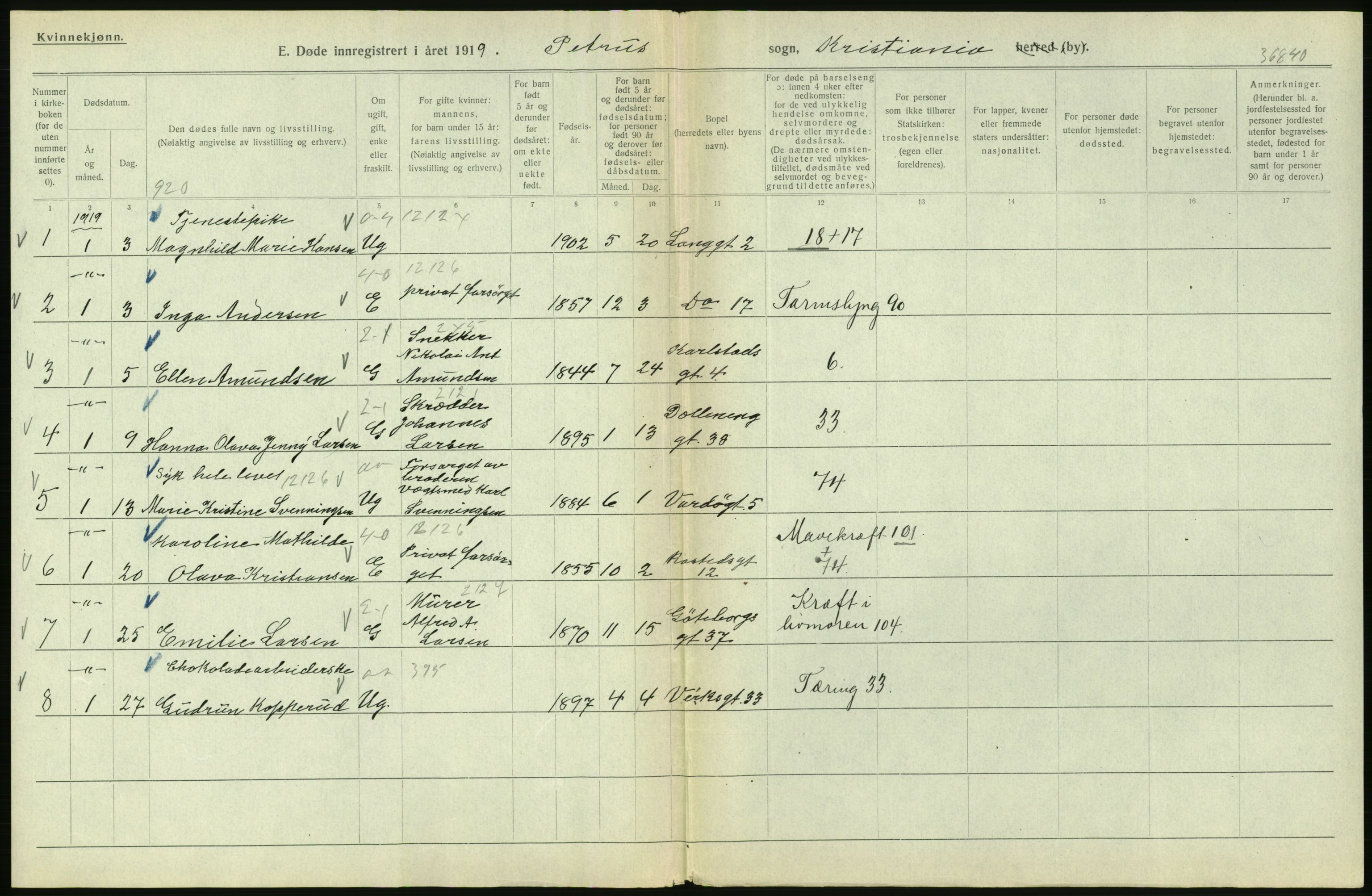 Statistisk sentralbyrå, Sosiodemografiske emner, Befolkning, RA/S-2228/D/Df/Dfb/Dfbi/L0010: Kristiania: Døde, 1919, p. 622