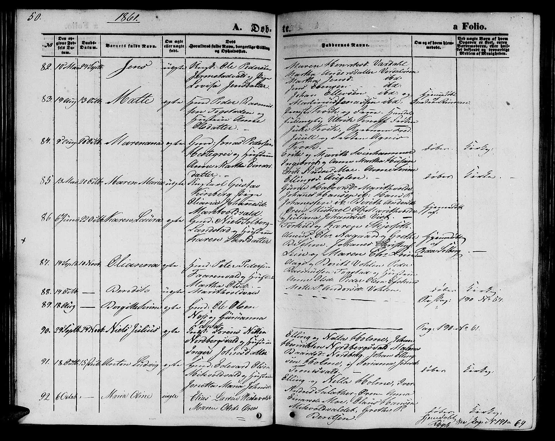 Ministerialprotokoller, klokkerbøker og fødselsregistre - Nord-Trøndelag, AV/SAT-A-1458/723/L0254: Parish register (copy) no. 723C02, 1858-1868, p. 50