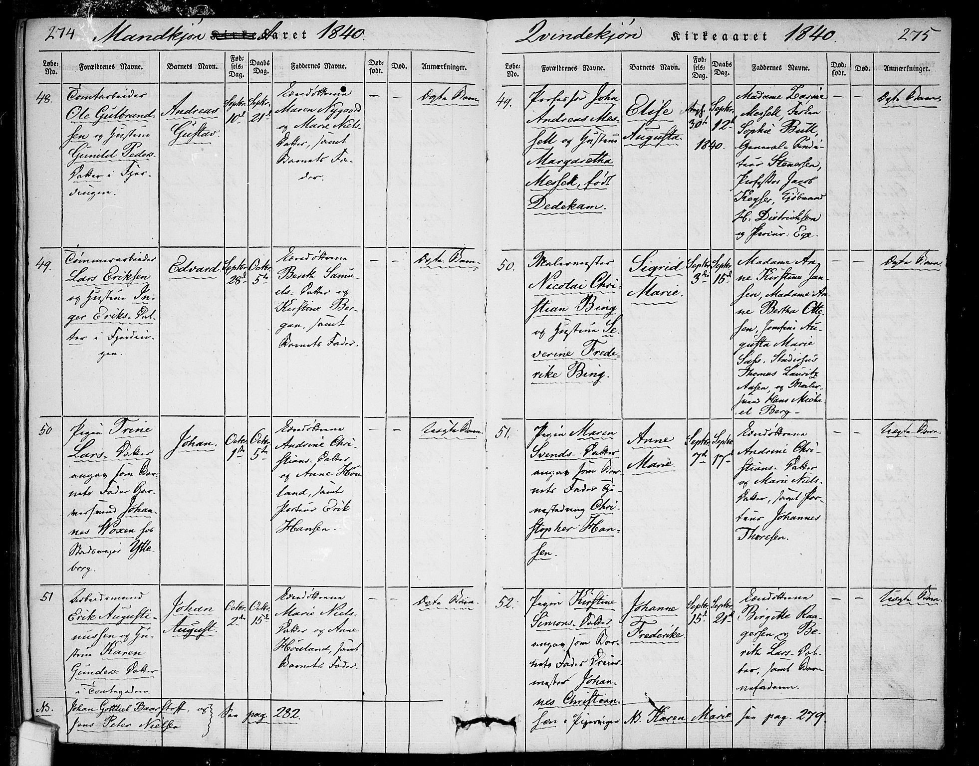 Rikshospitalet prestekontor Kirkebøker, SAO/A-10309b/F/L0002: Parish register (official) no. 2, 1832-1840, p. 274-275