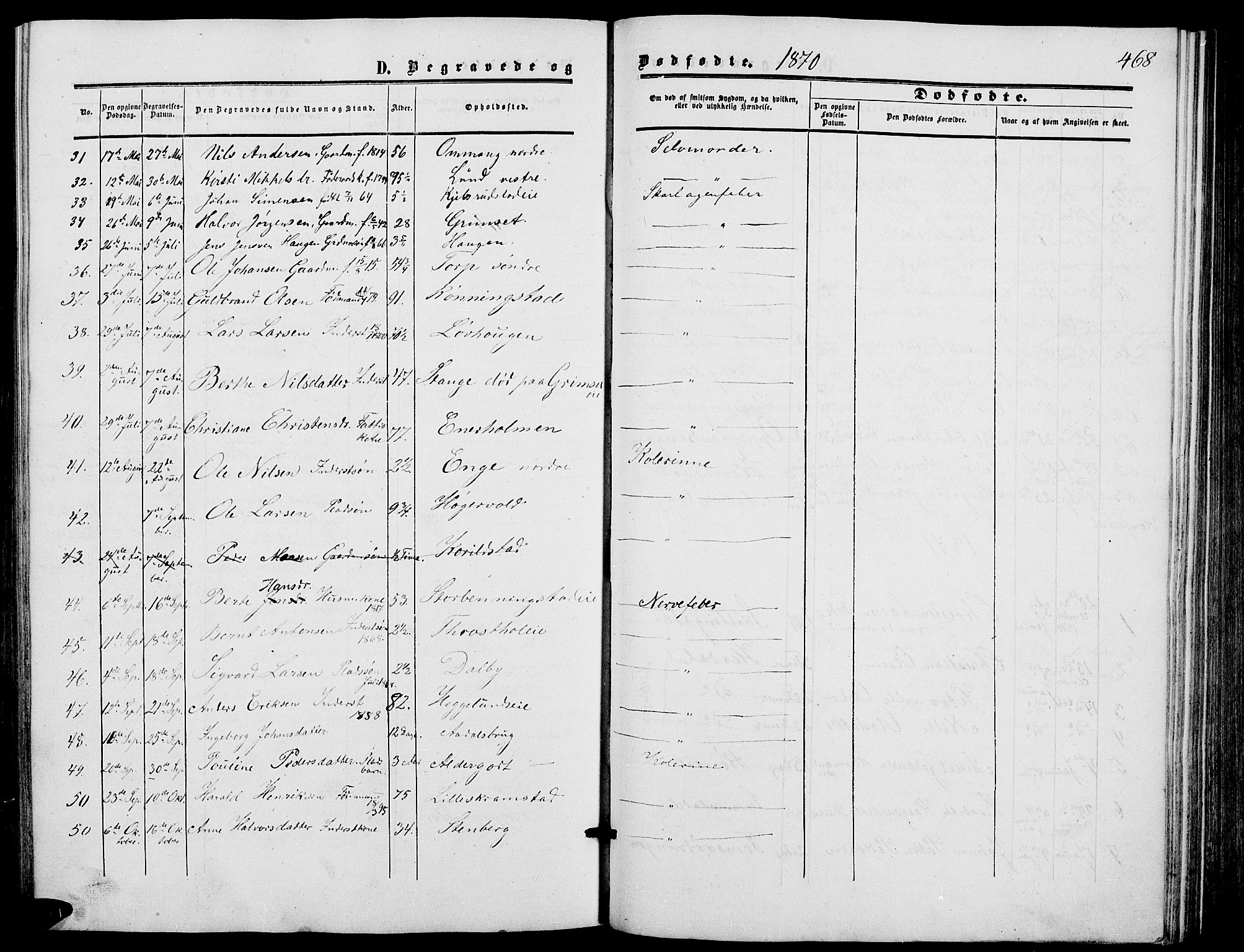 Løten prestekontor, SAH/PREST-022/L/La/L0004: Parish register (copy) no. 4, 1863-1877, p. 468