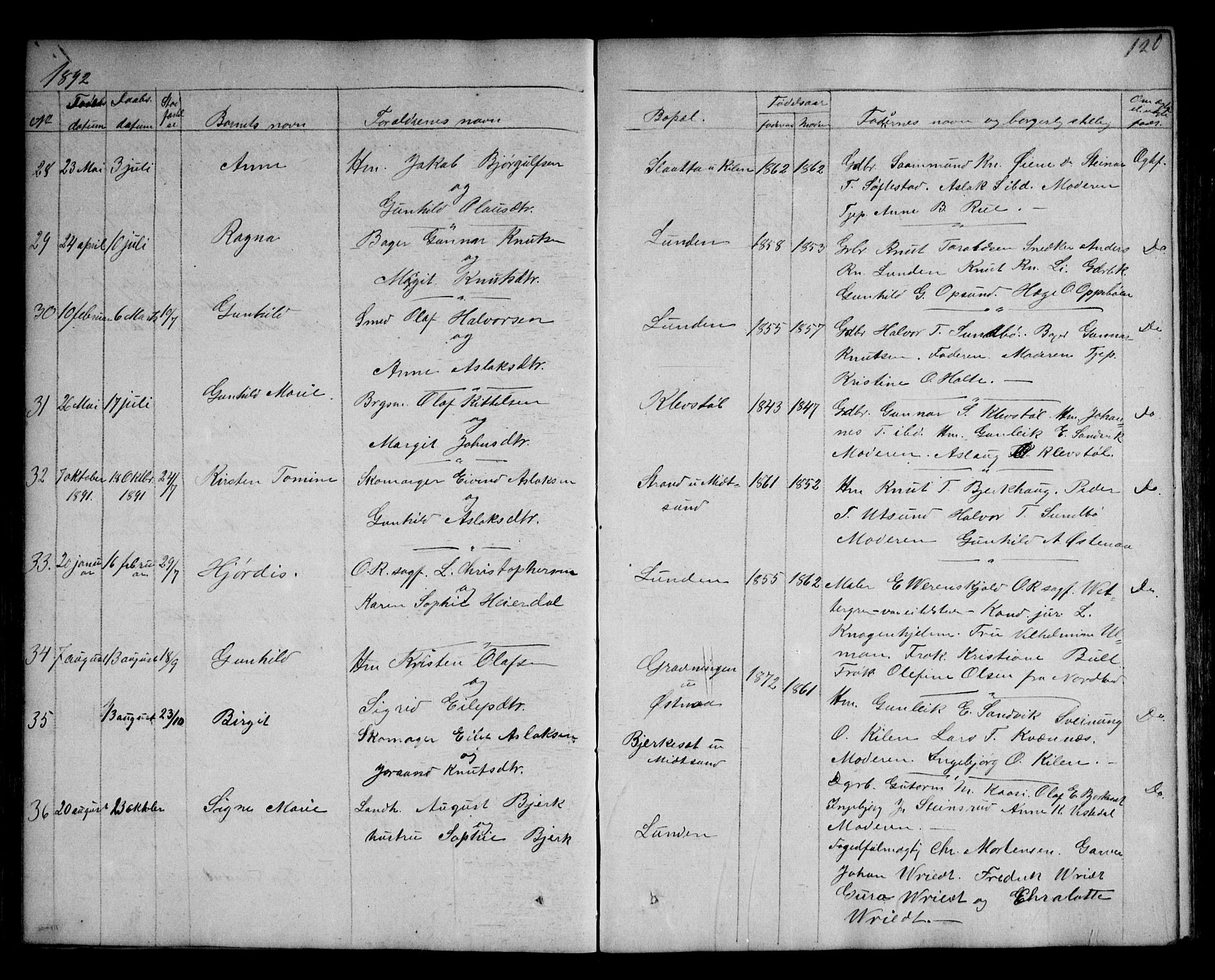 Kviteseid kirkebøker, SAKO/A-276/G/Ga/L0001: Parish register (copy) no. I 1, 1850-1893, p. 120