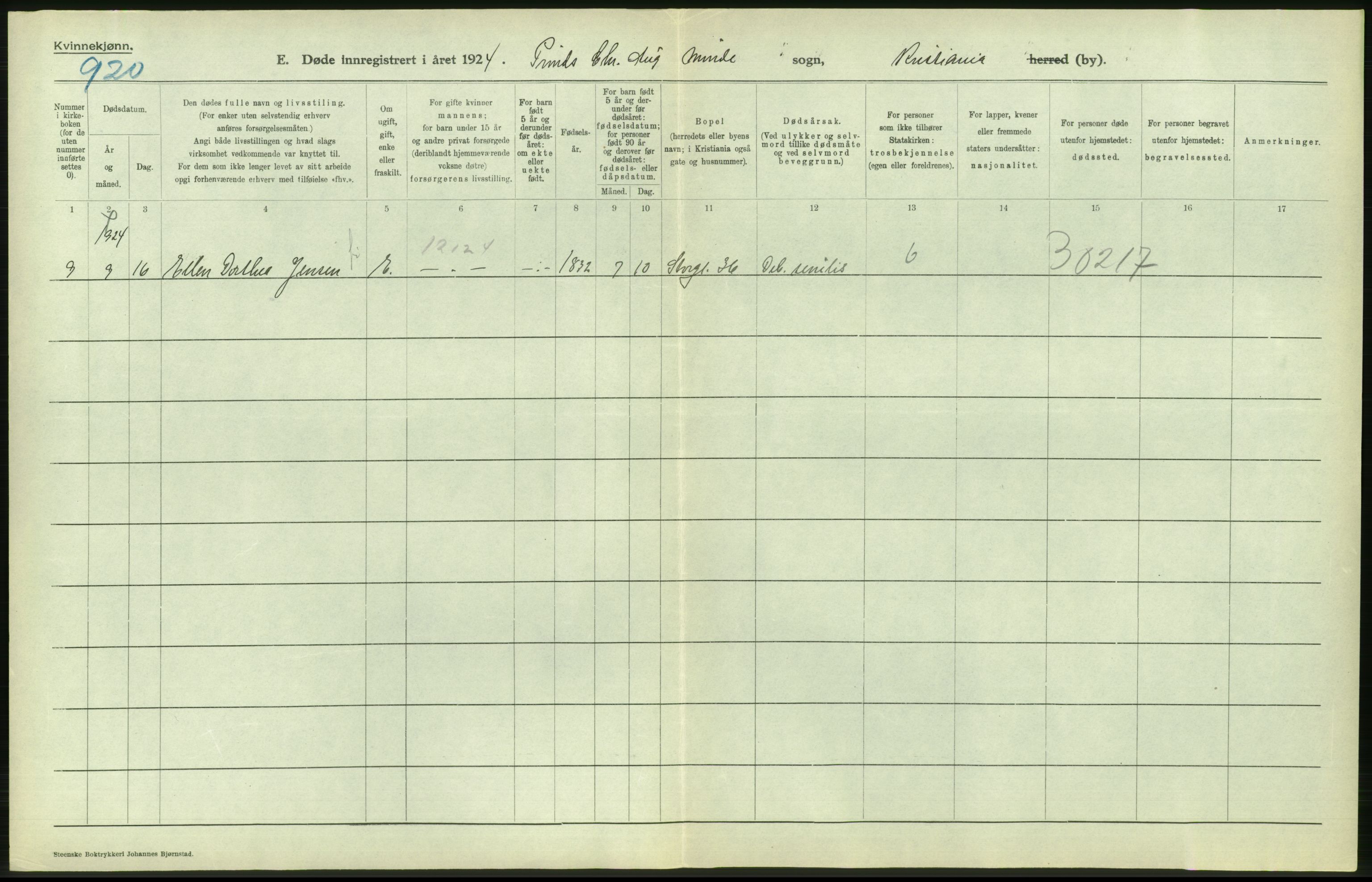 Statistisk sentralbyrå, Sosiodemografiske emner, Befolkning, AV/RA-S-2228/D/Df/Dfc/Dfcd/L0009: Kristiania: Døde kvinner, dødfødte, 1924, p. 564