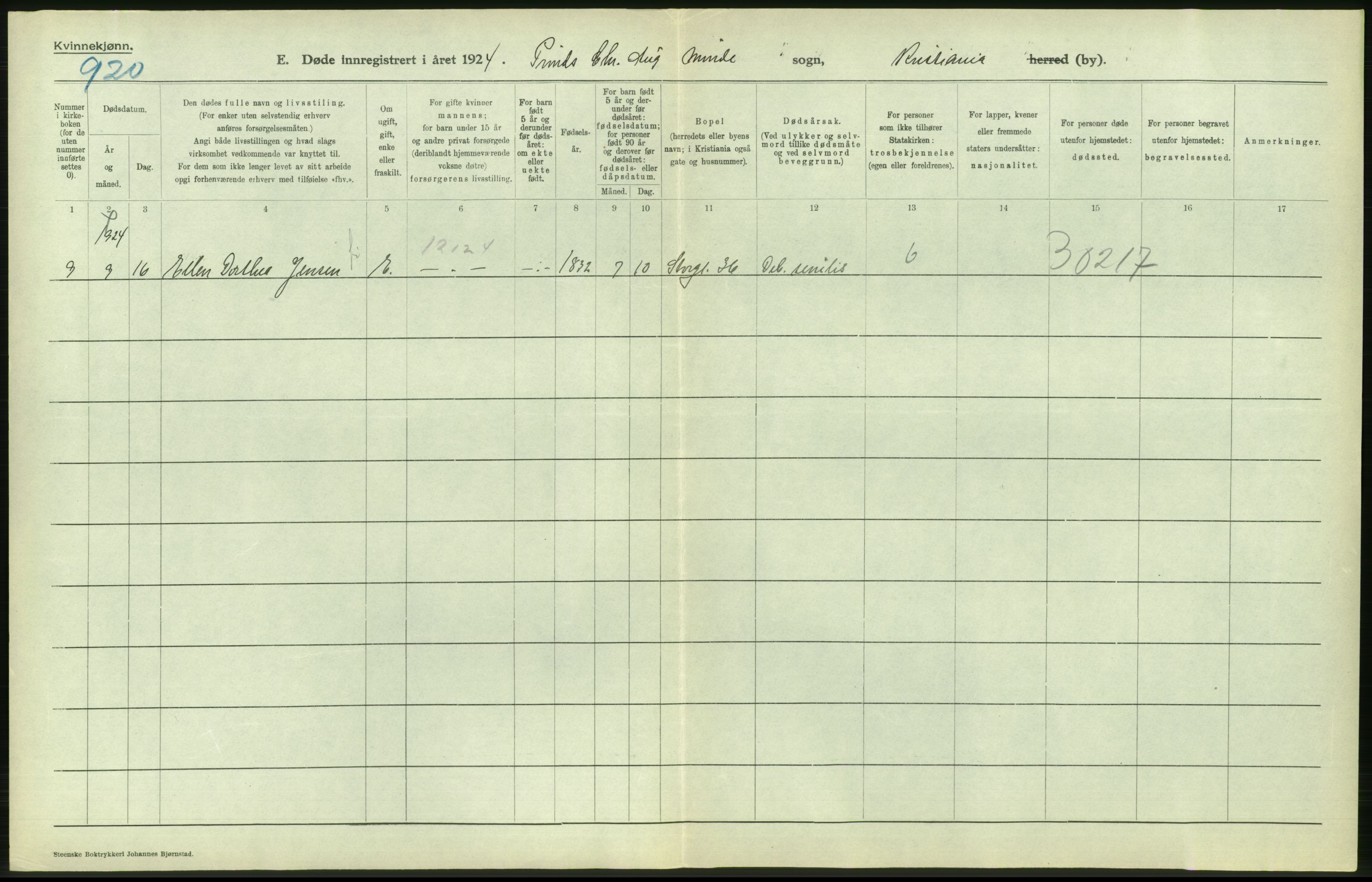 Statistisk sentralbyrå, Sosiodemografiske emner, Befolkning, AV/RA-S-2228/D/Df/Dfc/Dfcd/L0009: Kristiania: Døde kvinner, dødfødte, 1924, p. 564