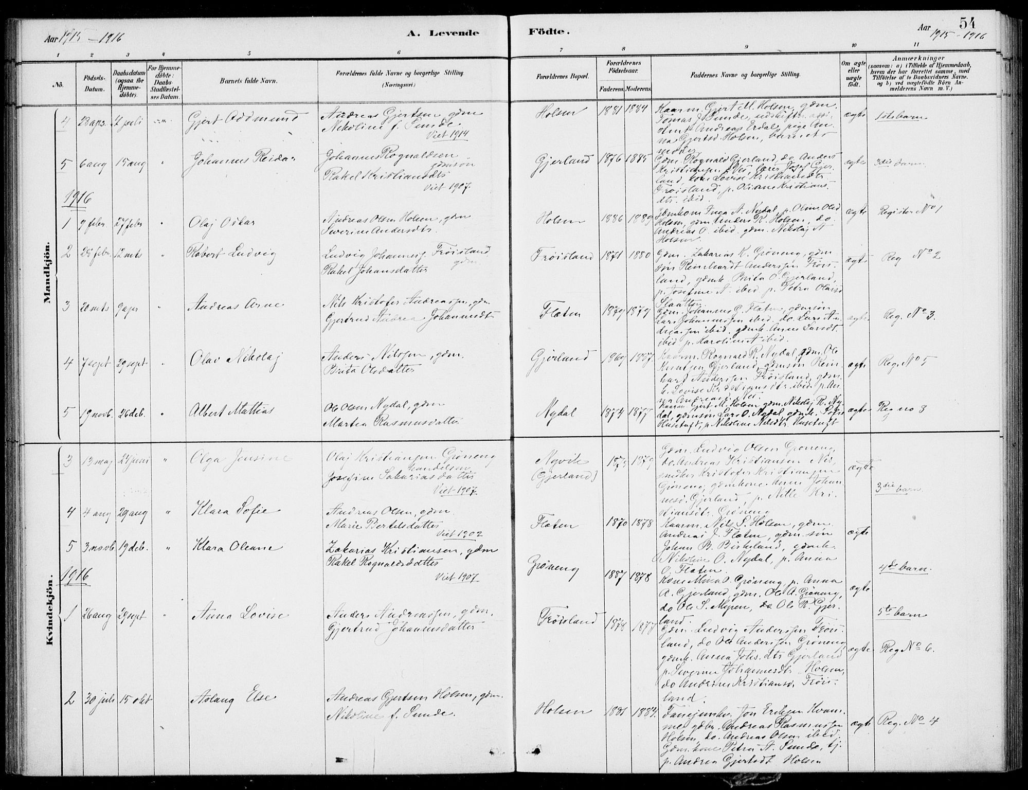 Førde sokneprestembete, AV/SAB-A-79901/H/Haa/Haac/L0001: Parish register (official) no. C  1, 1881-1920, p. 54